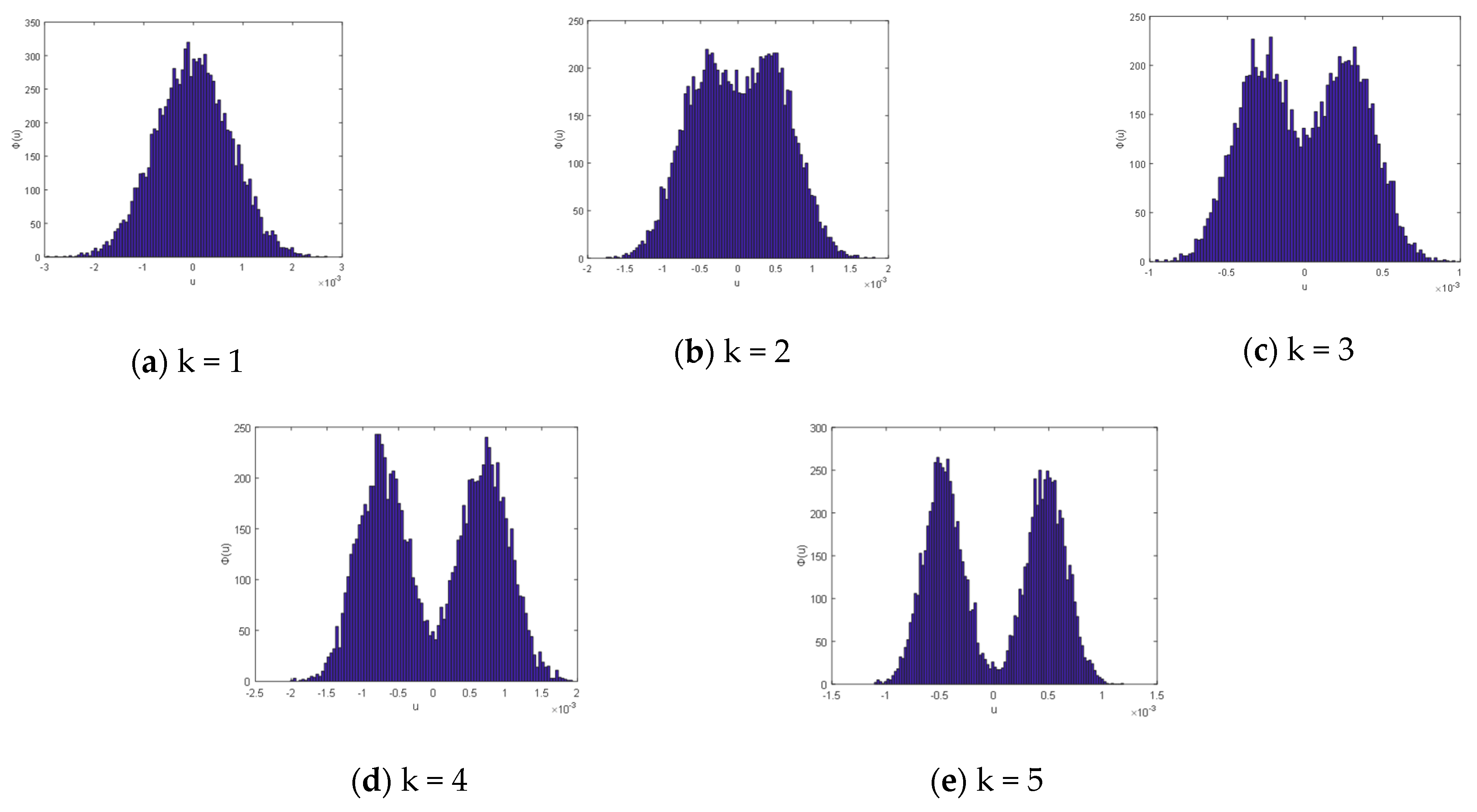Sustainability 15 02550 g011 Sustainability 15 02550 g011