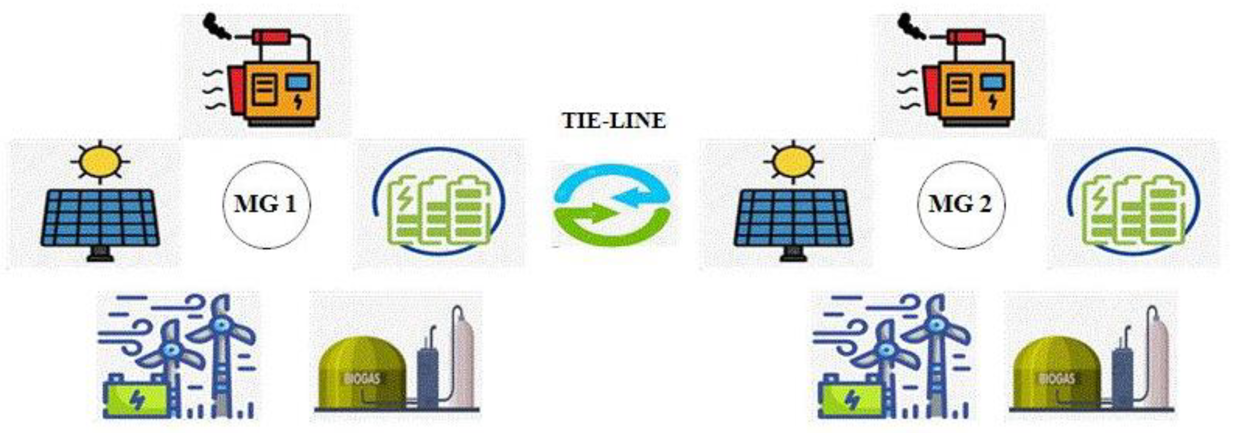 Sustainability 15 02552 g001 Sustainability 15 02552 g001