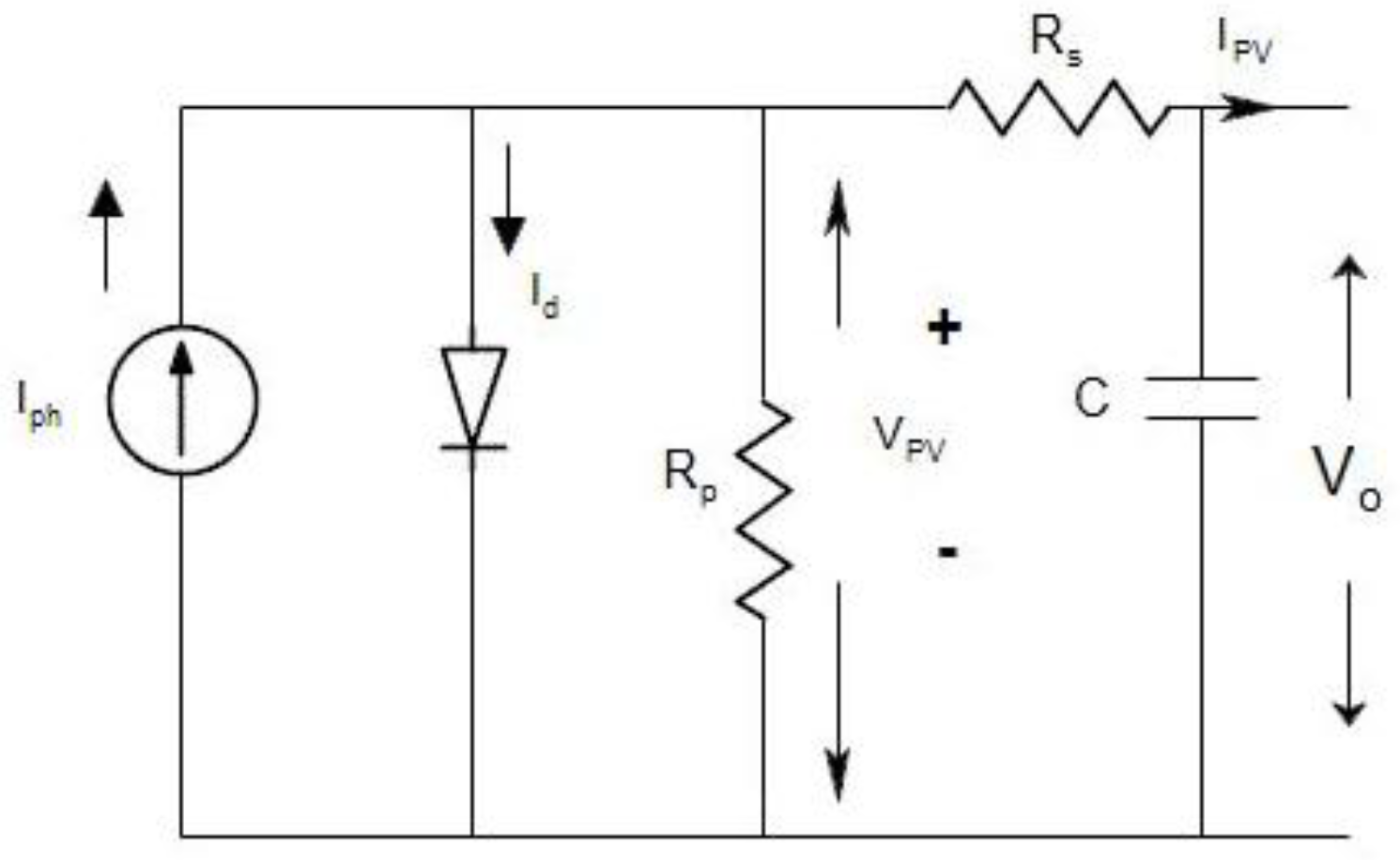 Sustainability 15 02552 g005 Sustainability 15 02552 g005