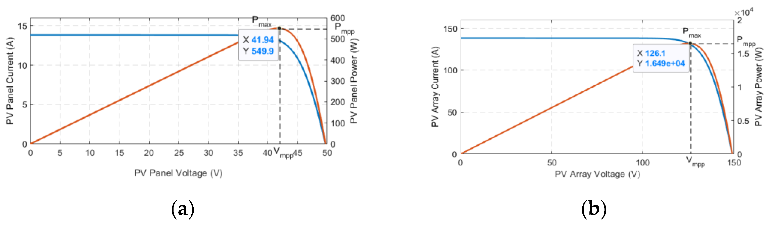 Sustainability 15 02552 g006 Sustainability 15 02552 g006