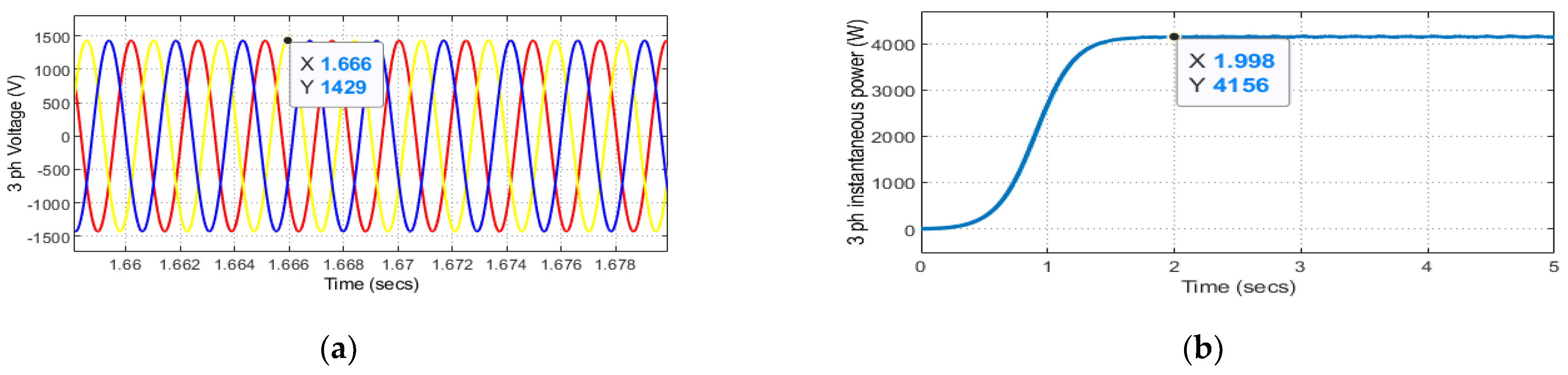 Sustainability 15 02552 g008 Sustainability 15 02552 g008