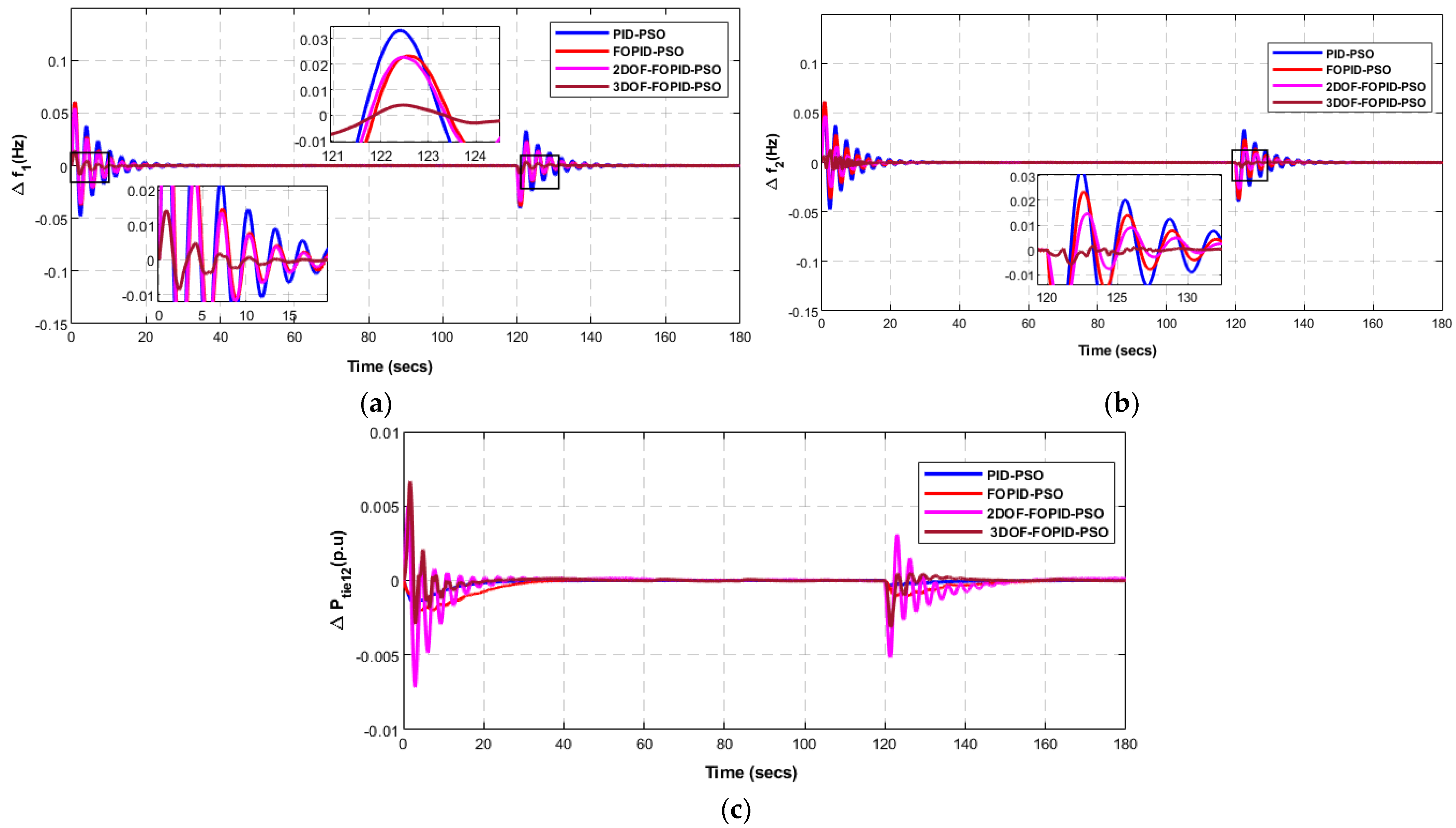 Sustainability 15 02552 g014 Sustainability 15 02552 g014