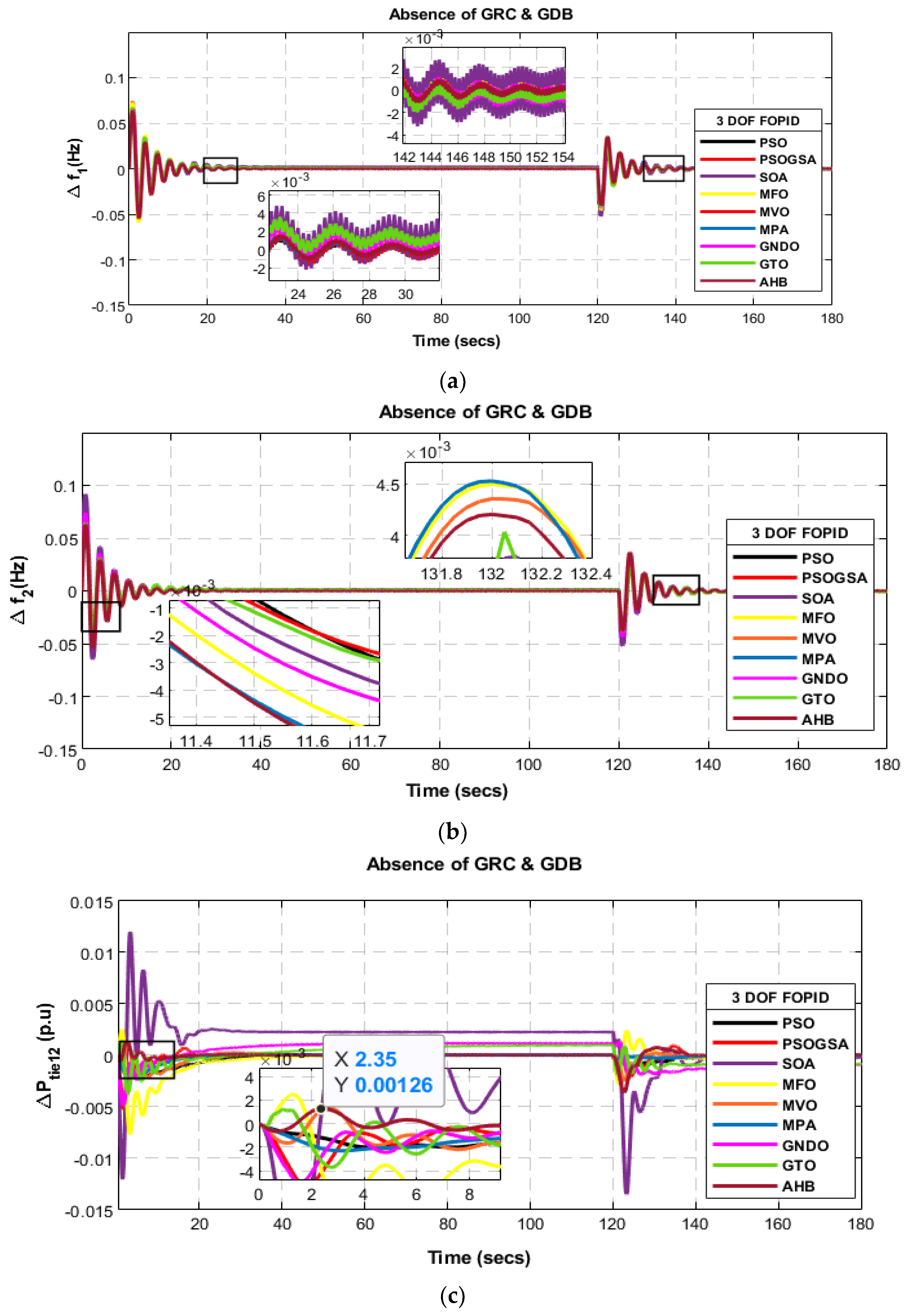 Sustainability 15 02552 g015 Sustainability 15 02552 g015