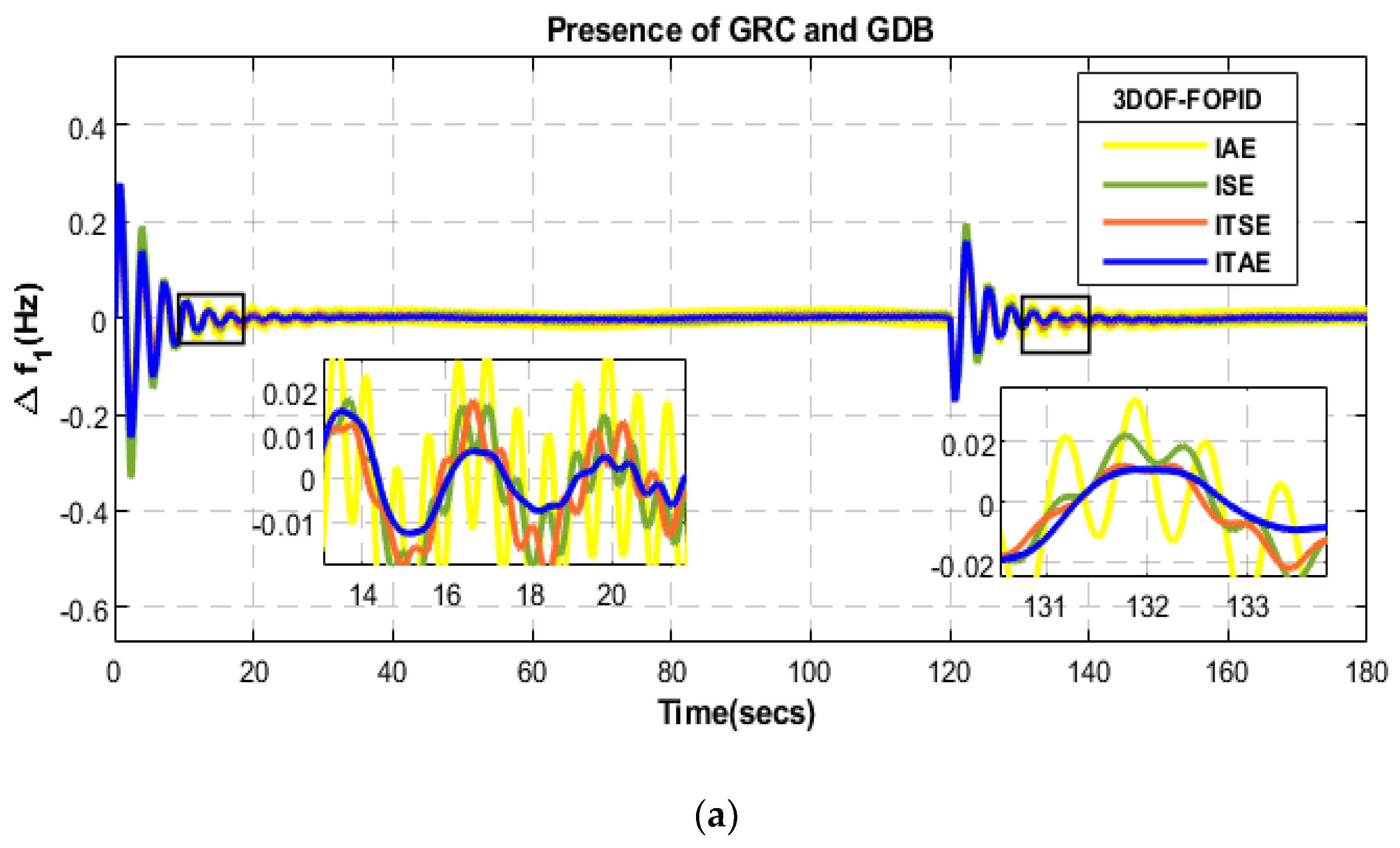 Sustainability 15 02552 g017a Sustainability 15 02552 g017a