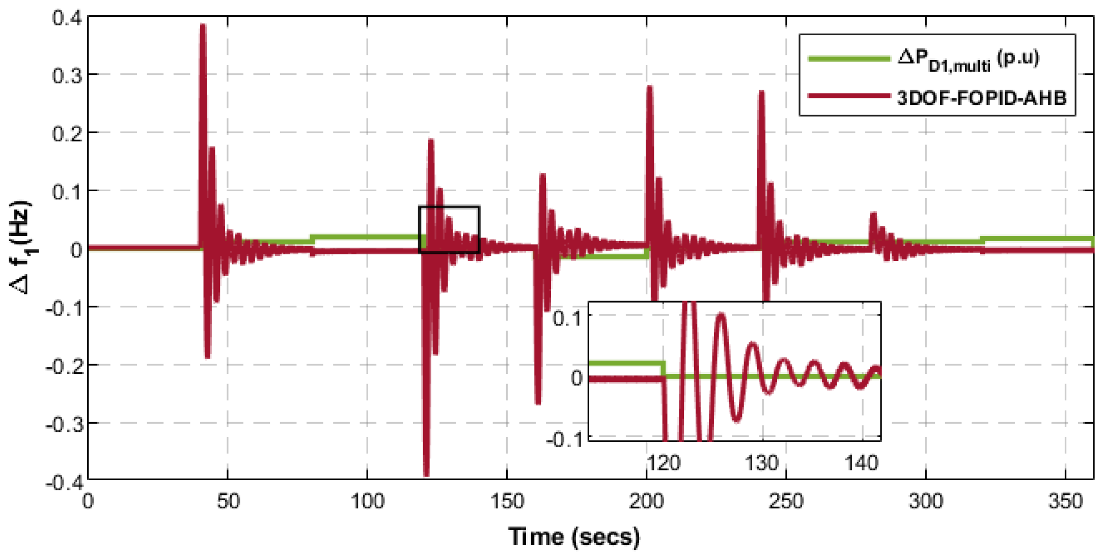 Sustainability 15 02552 g019 Sustainability 15 02552 g019