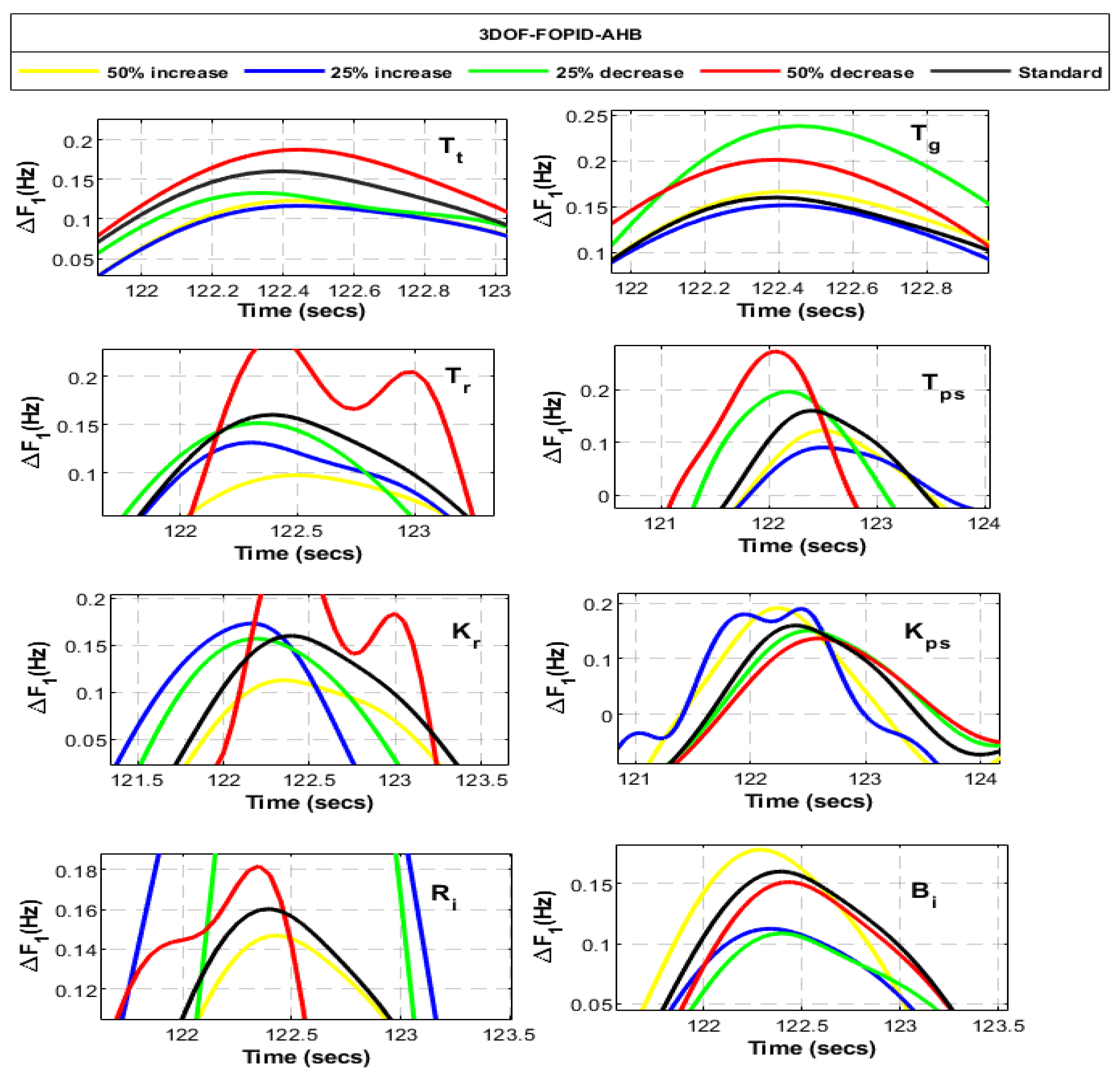 Sustainability 15 02552 g020 Sustainability 15 02552 g020