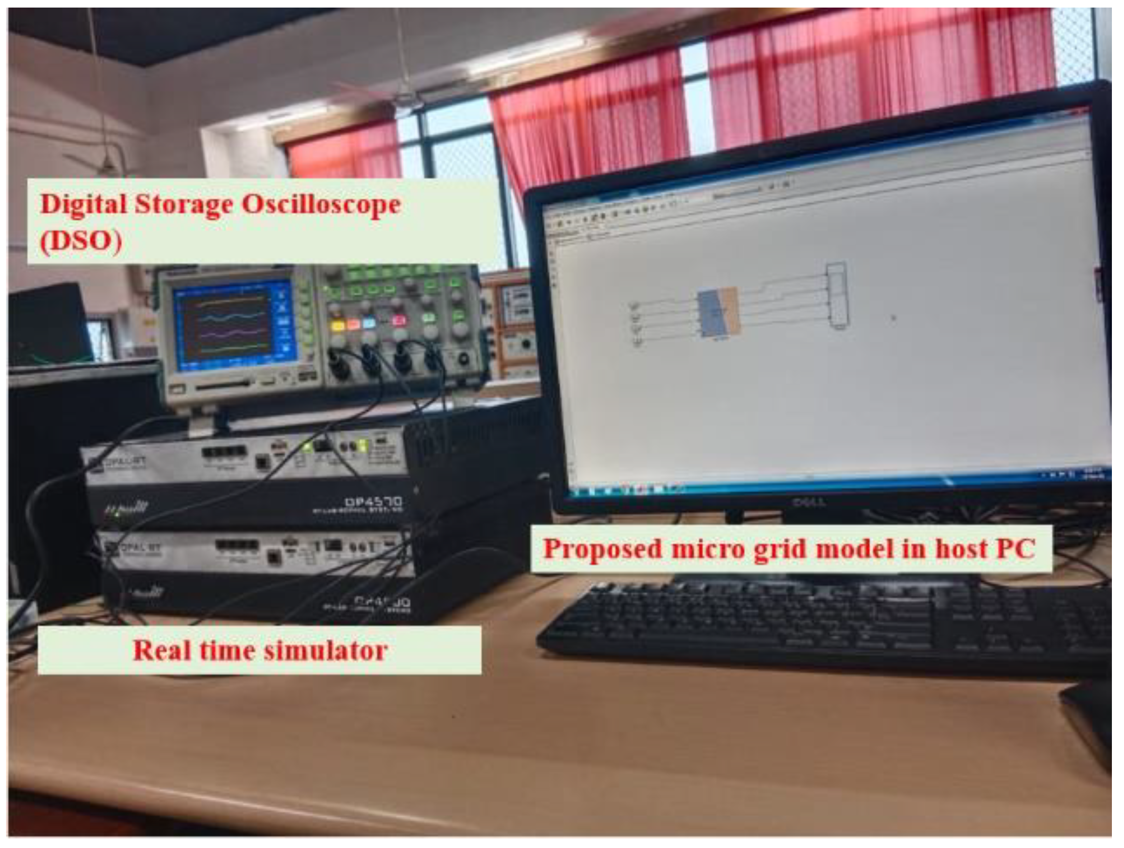 Sustainability 15 02552 g022 Sustainability 15 02552 g022
