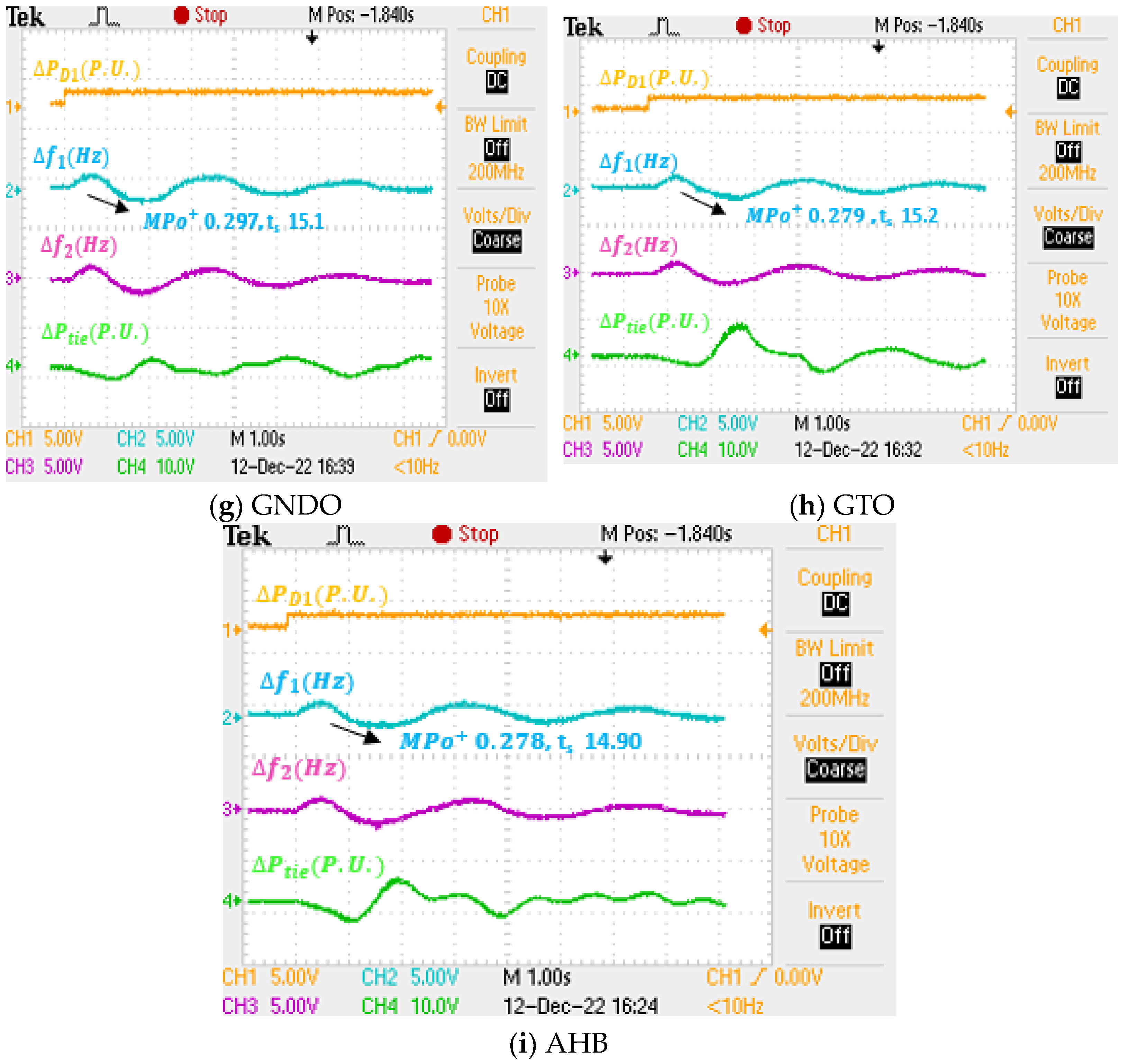 Sustainability 15 02552 g024b Sustainability 15 02552 g024b