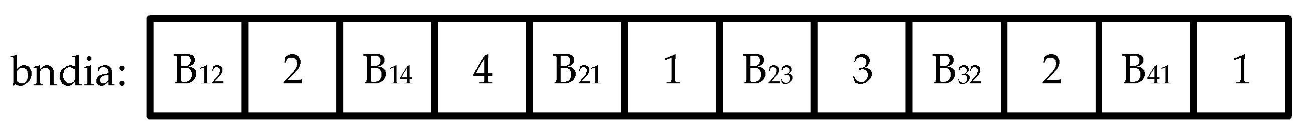 Sustainability 15 02555 g003 Sustainability 15 02555 g003