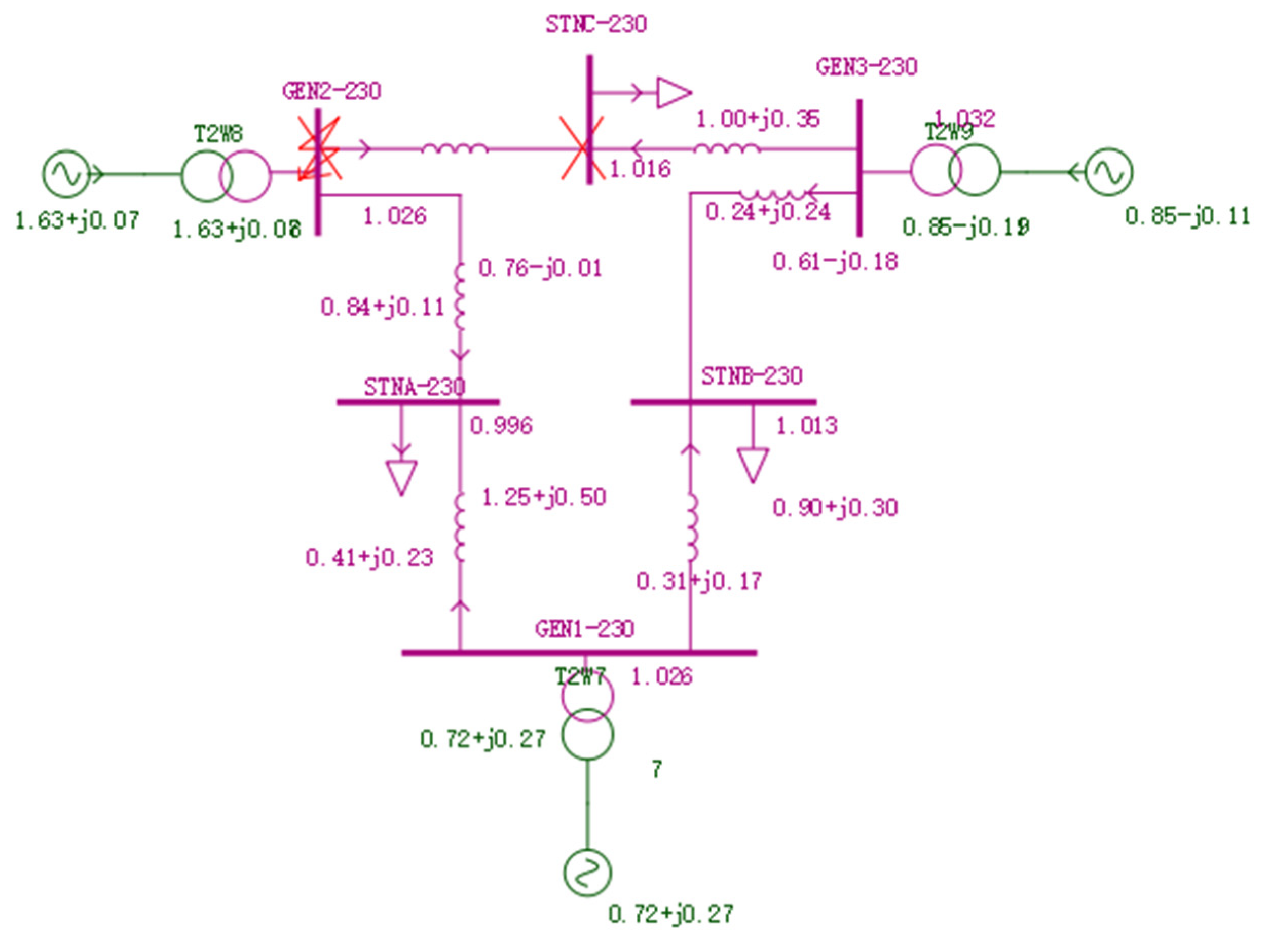 Sustainability 15 02555 g013 Sustainability 15 02555 g013