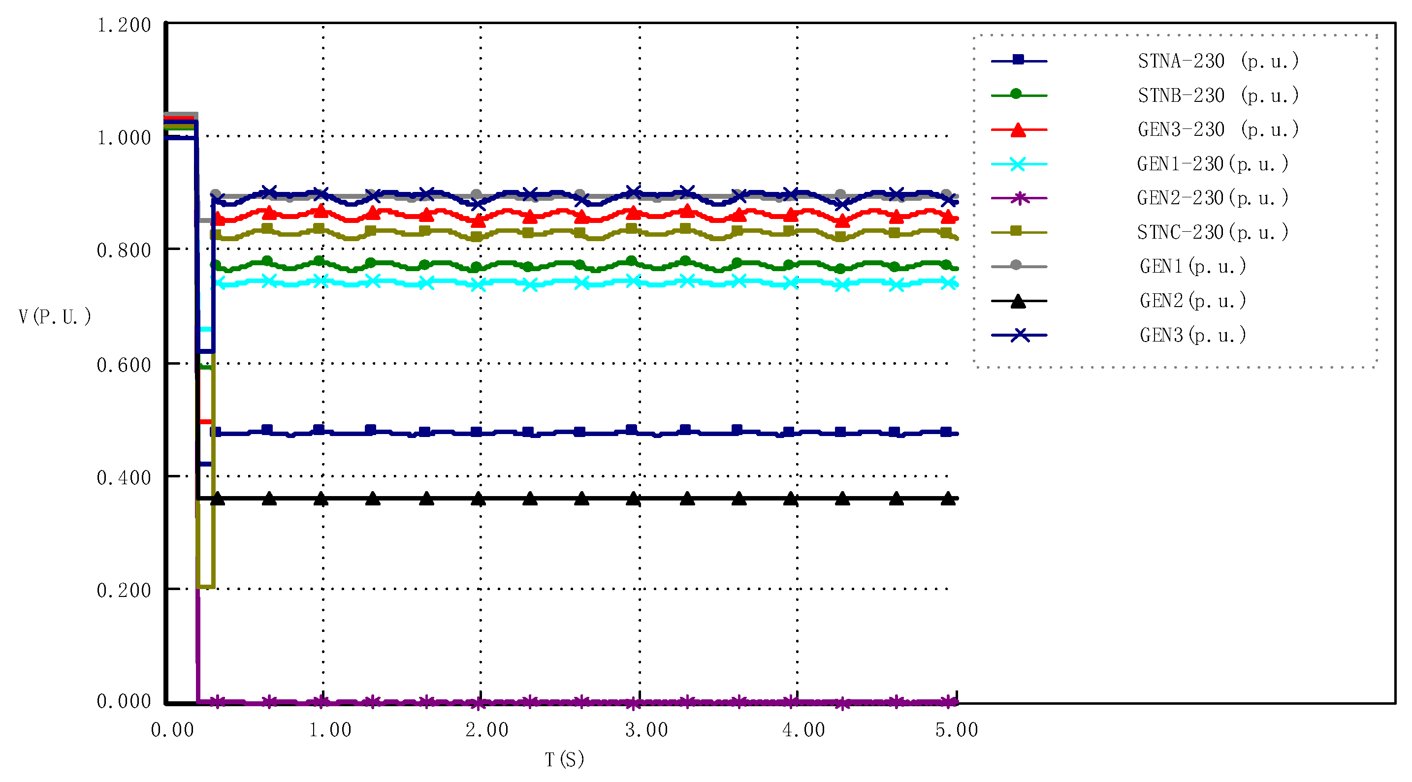 Sustainability 15 02555 g014 Sustainability 15 02555 g014