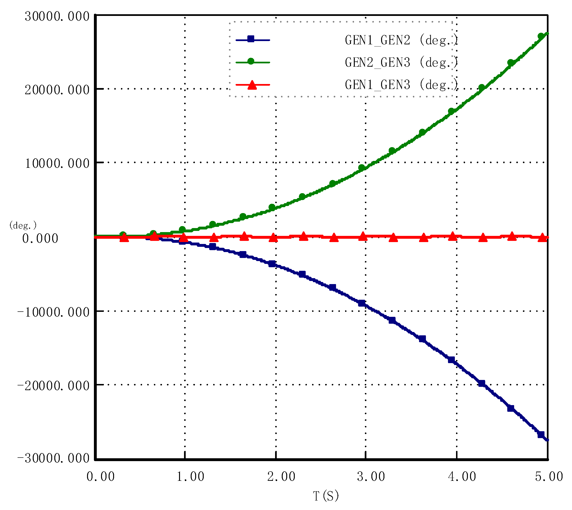 Sustainability 15 02555 g015 Sustainability 15 02555 g015