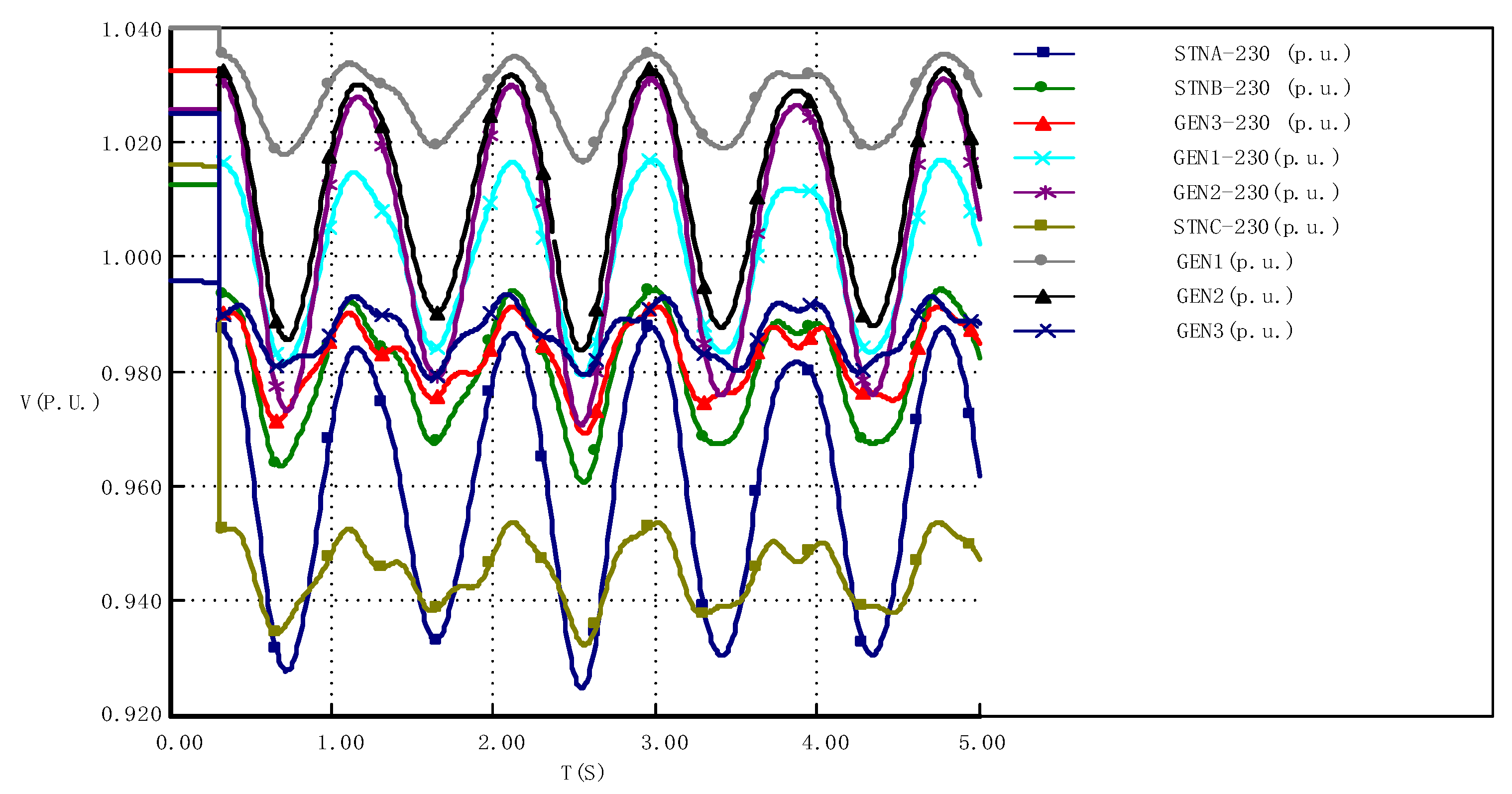 Sustainability 15 02555 g016 Sustainability 15 02555 g016