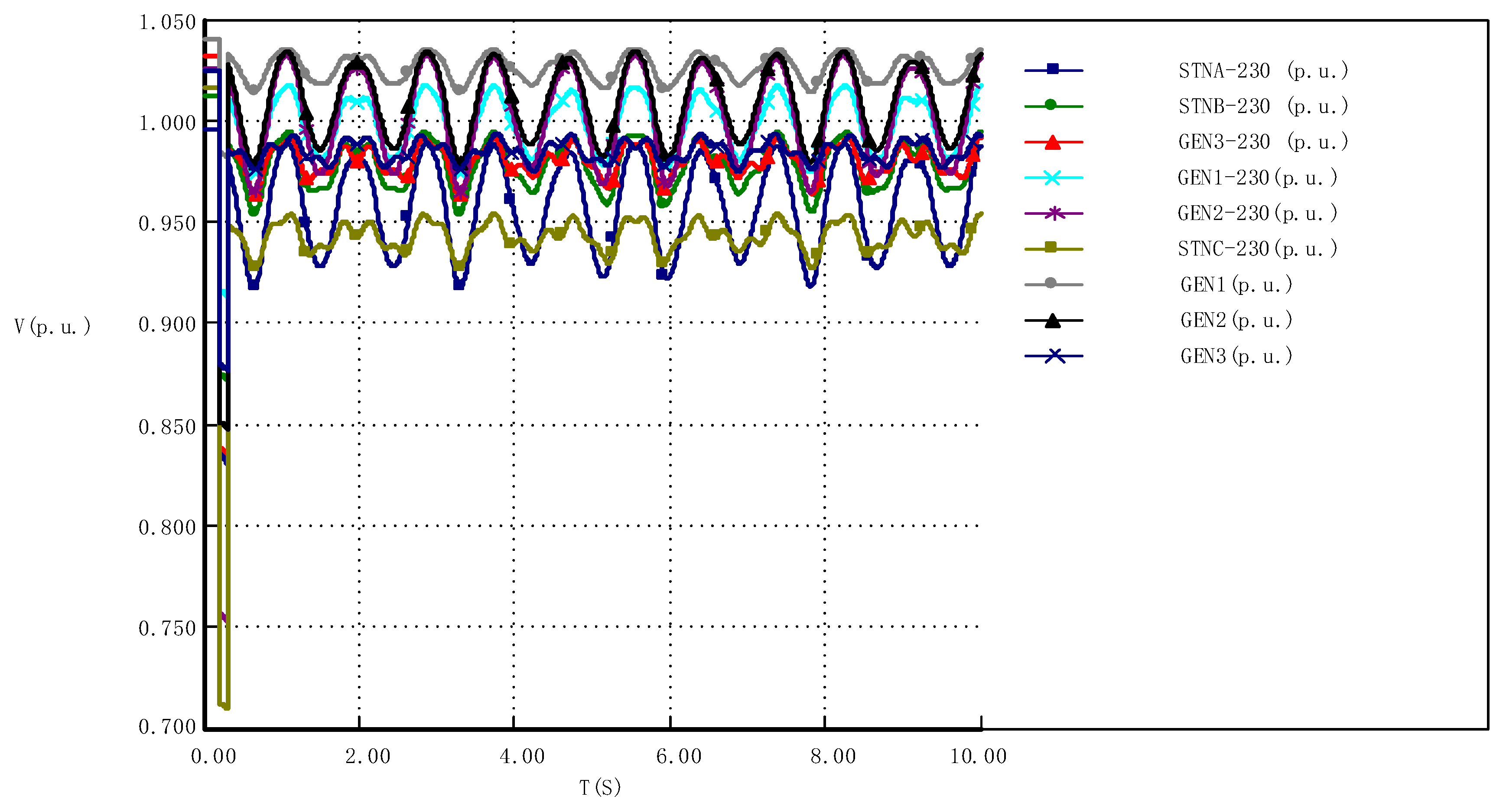 Sustainability 15 02555 g018 Sustainability 15 02555 g018