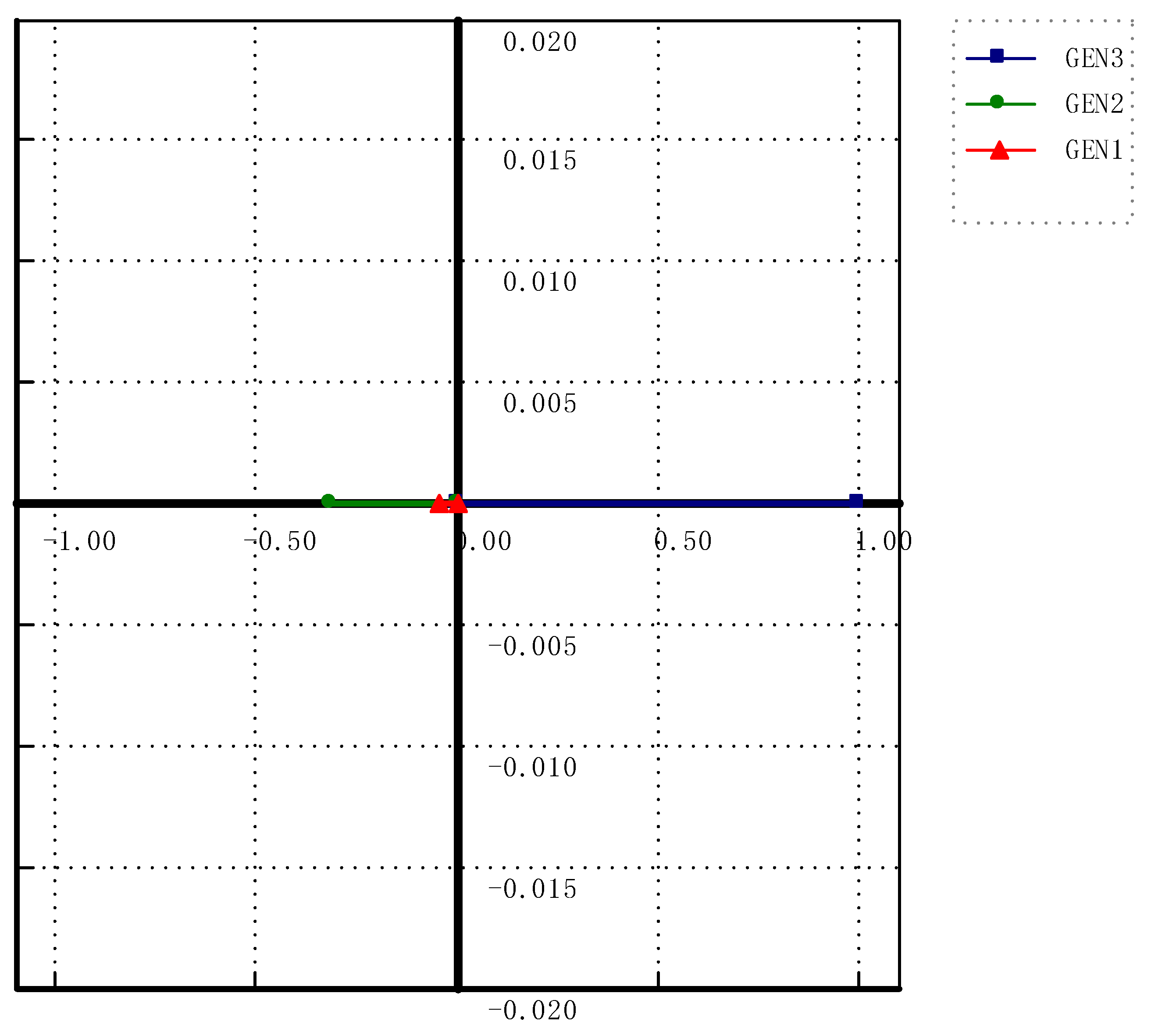 Sustainability 15 02555 g022 Sustainability 15 02555 g022