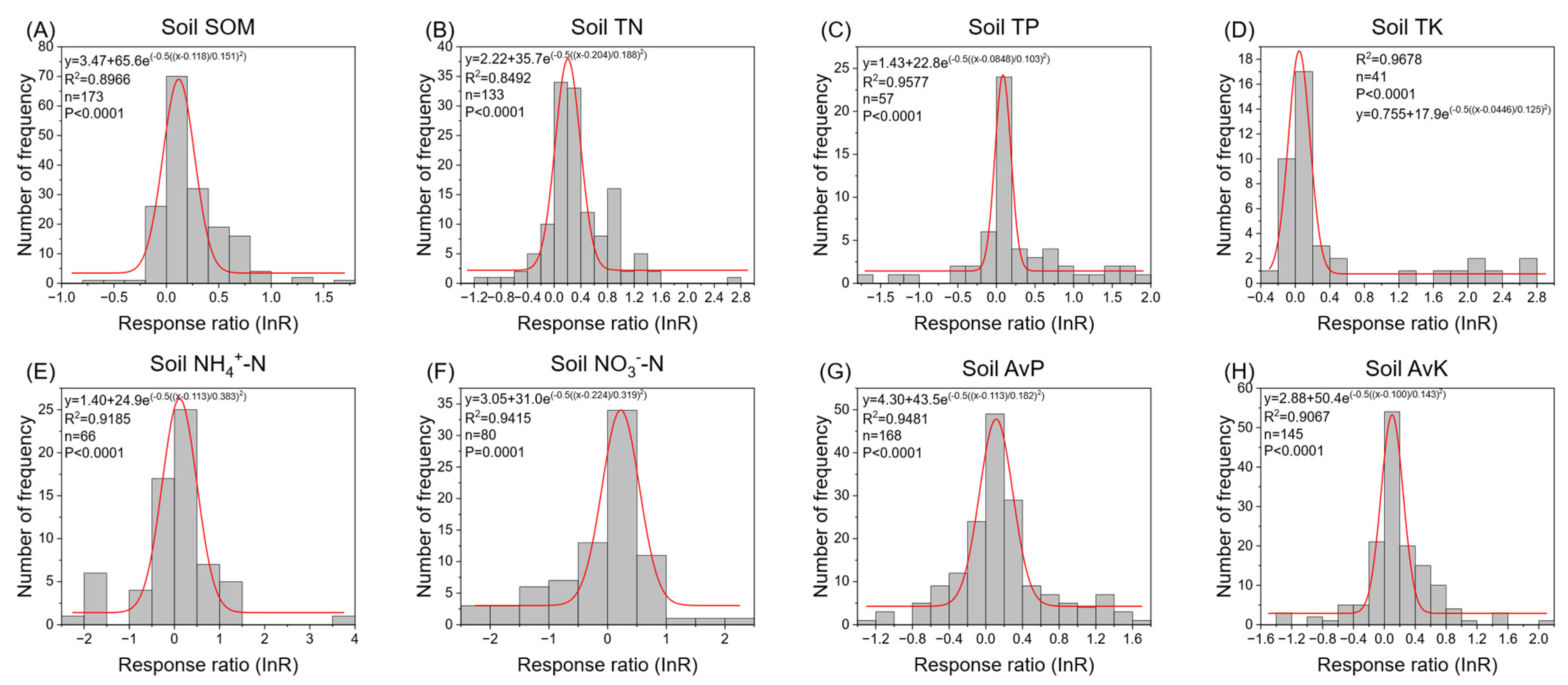 Sustainability 15 02556 g004