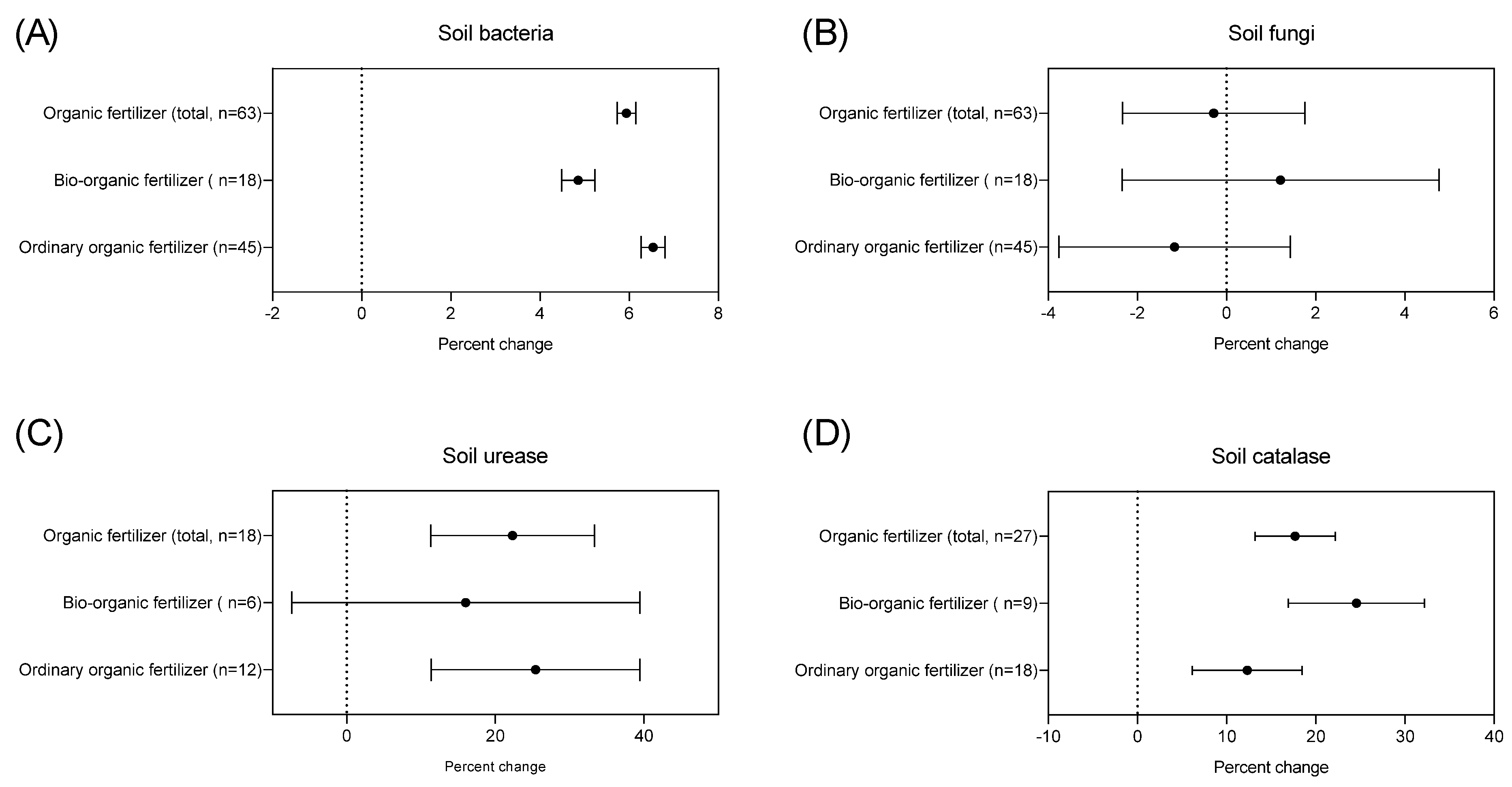Sustainability 15 02556 g007