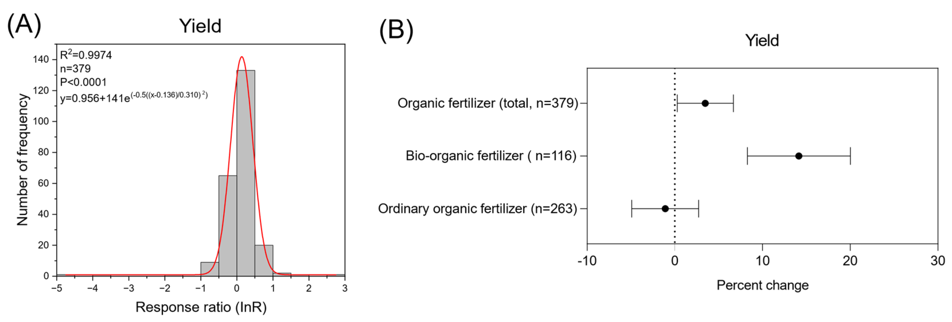 Sustainability 15 02556 g008