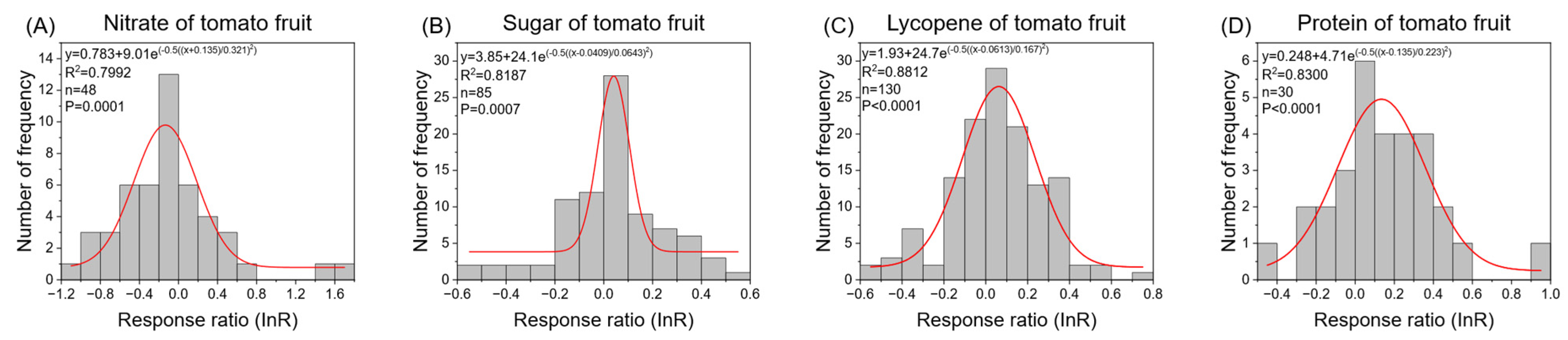 Sustainability 15 02556 g009