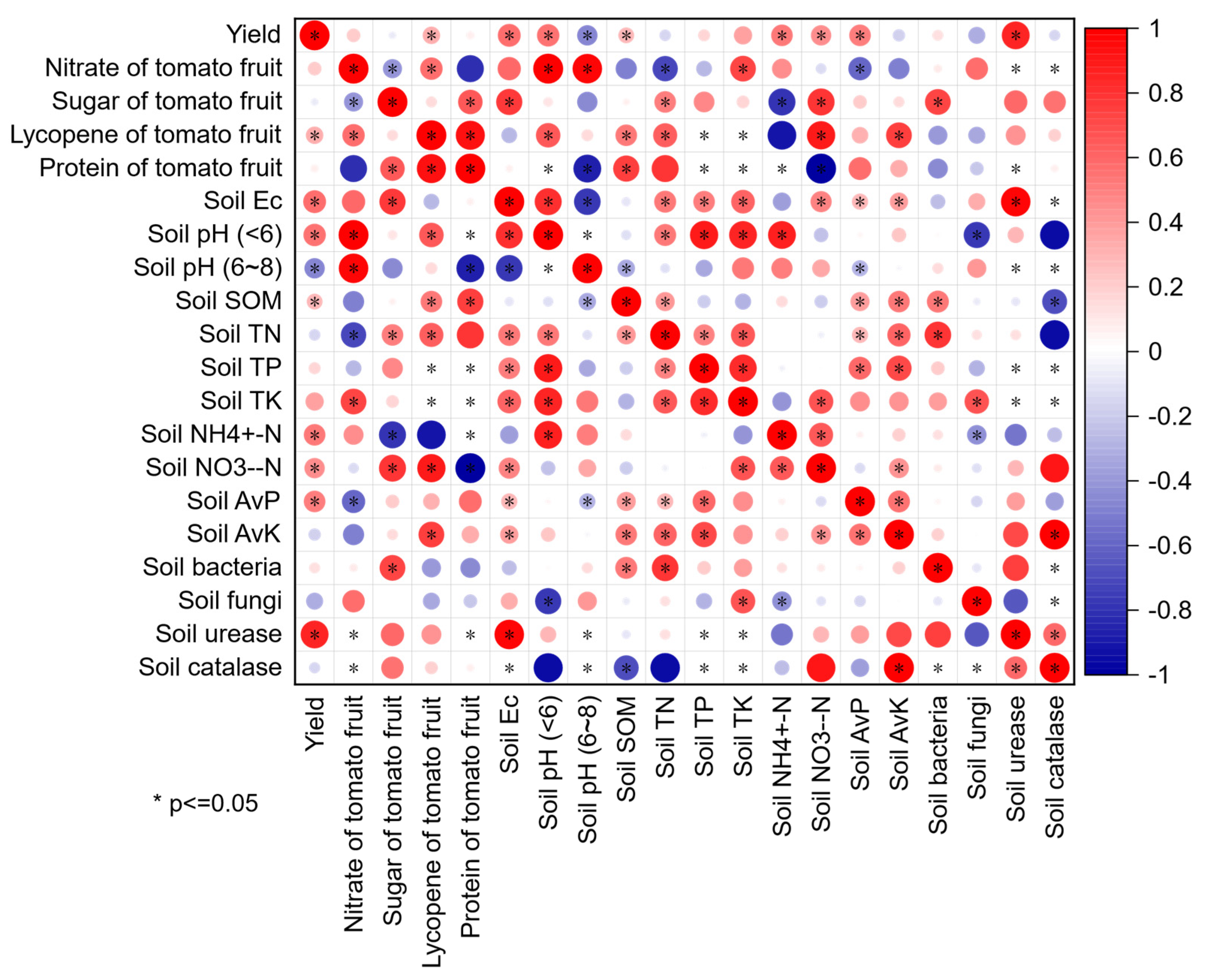 Sustainability 15 02556 g012