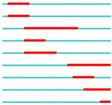 Sustainability 15 02557 i001
