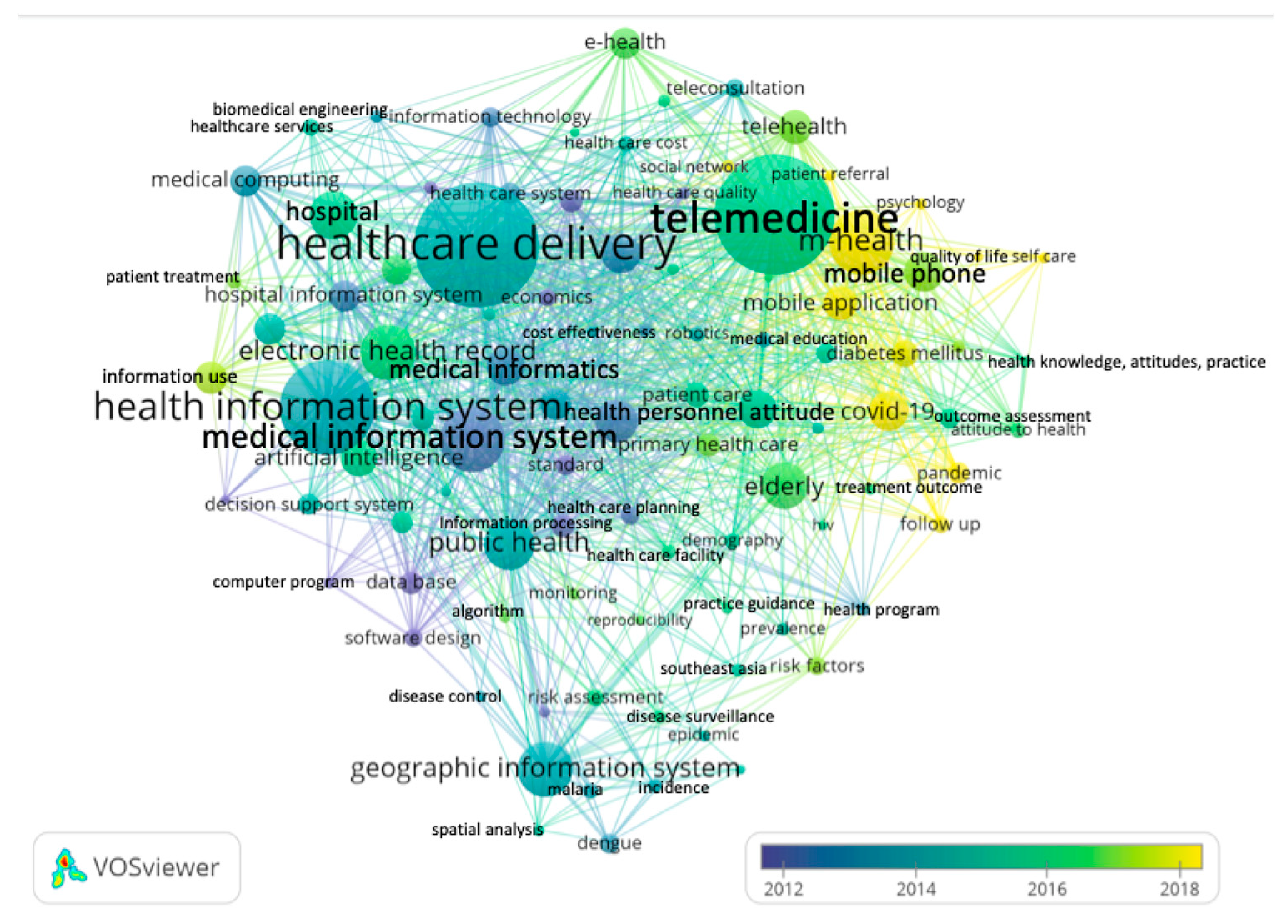 Sustainability 15 02559 g007