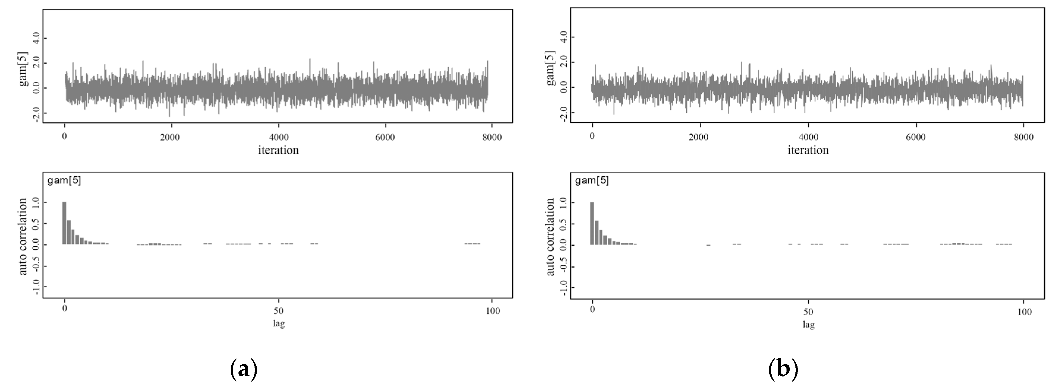 Sustainability 15 02563 g002 Sustainability 15 02563 g002