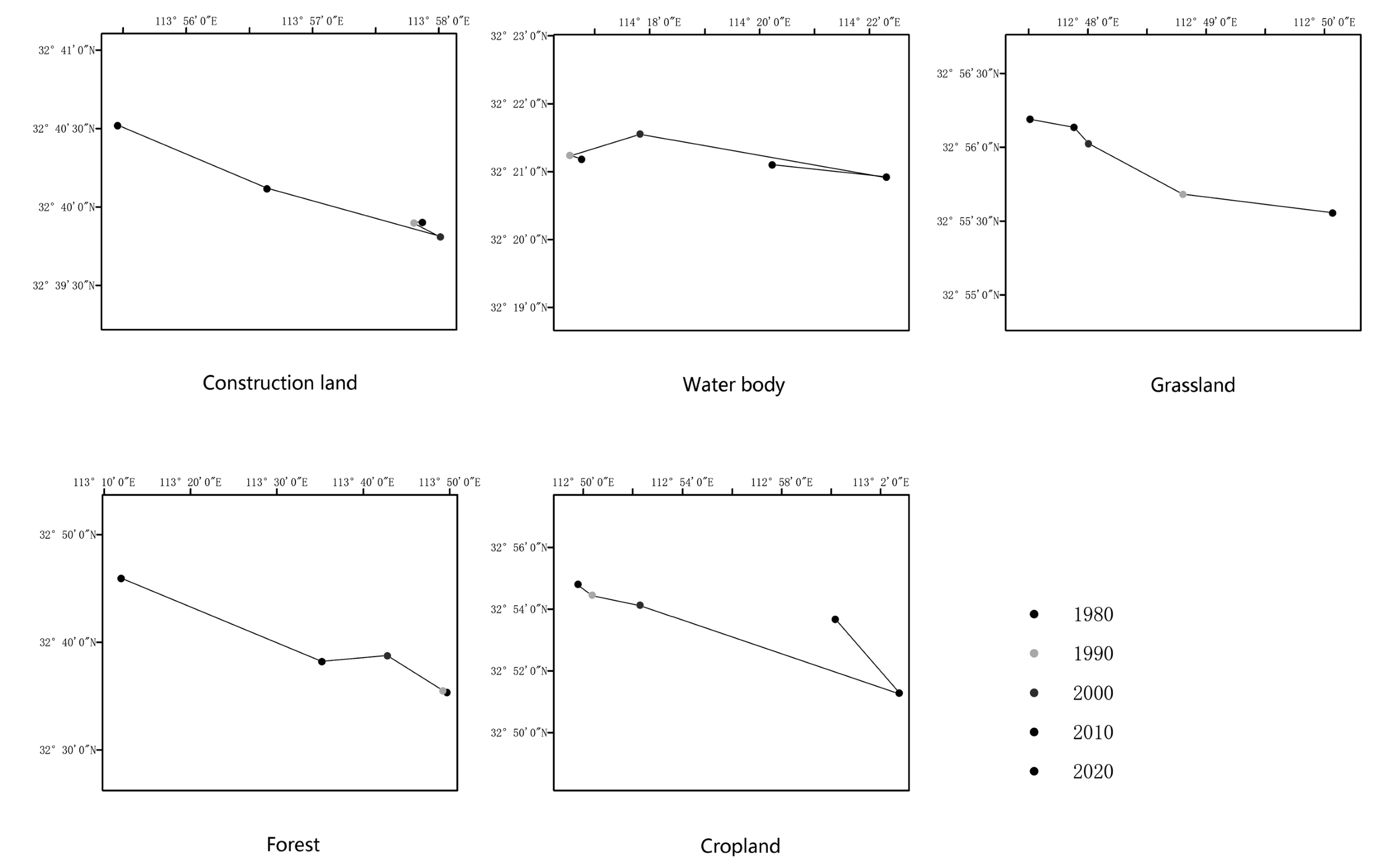 Sustainability 15 02565 g010 Sustainability 15 02565 g010