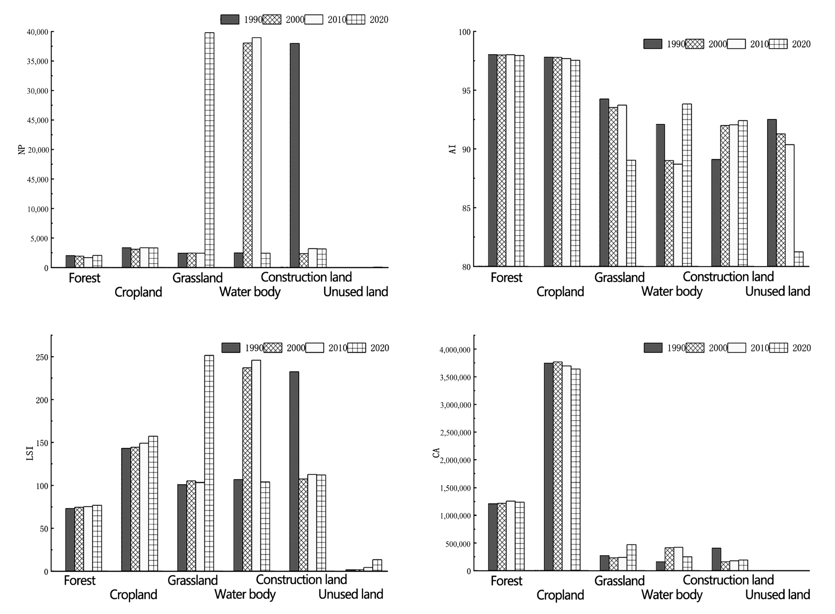 Sustainability 15 02565 g011 Sustainability 15 02565 g011