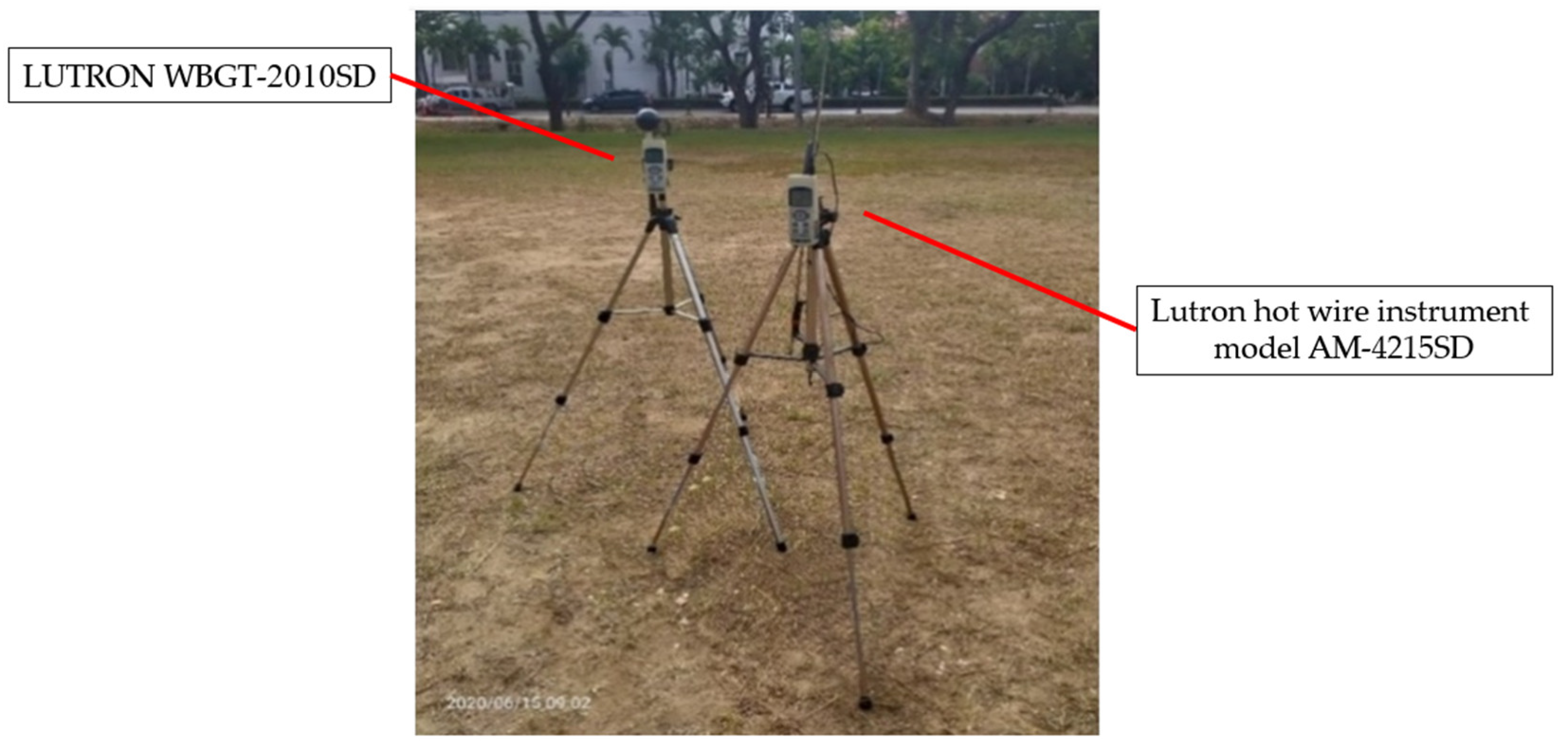 Sustainability 15 02566 g003