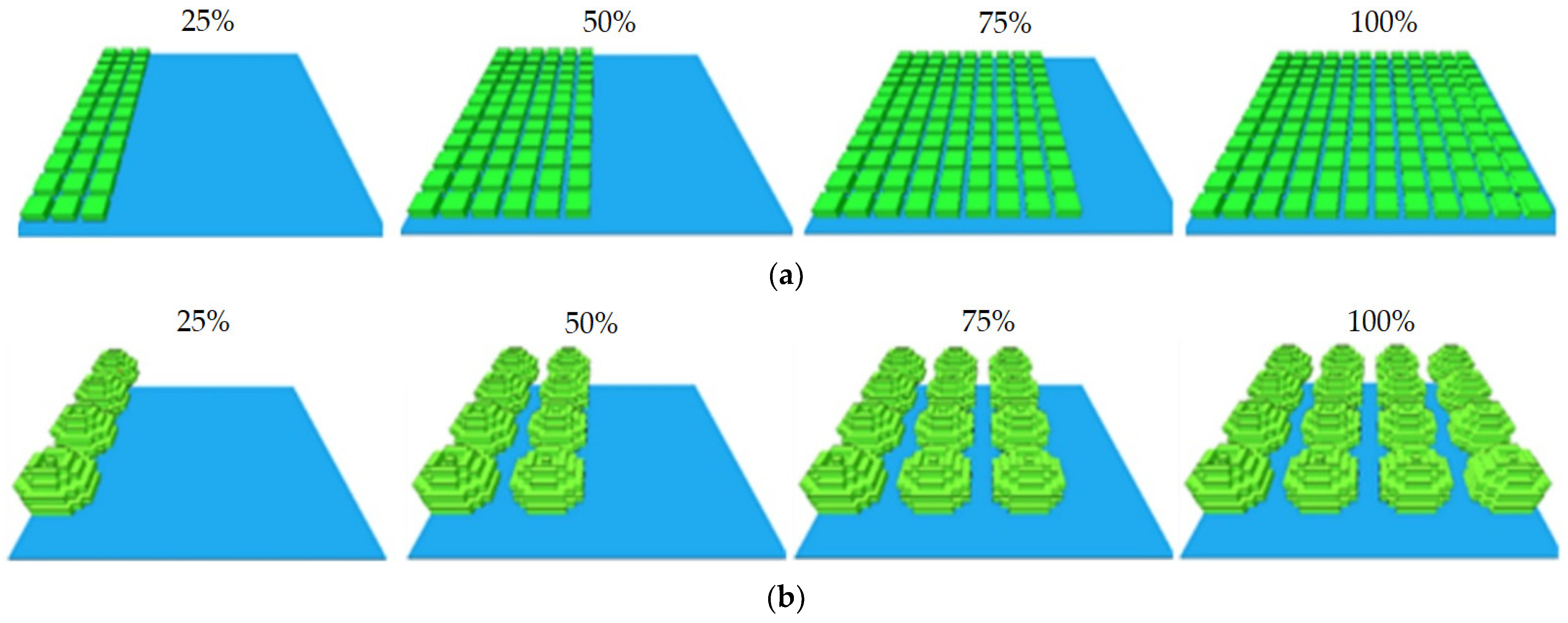 Sustainability 15 02566 g007