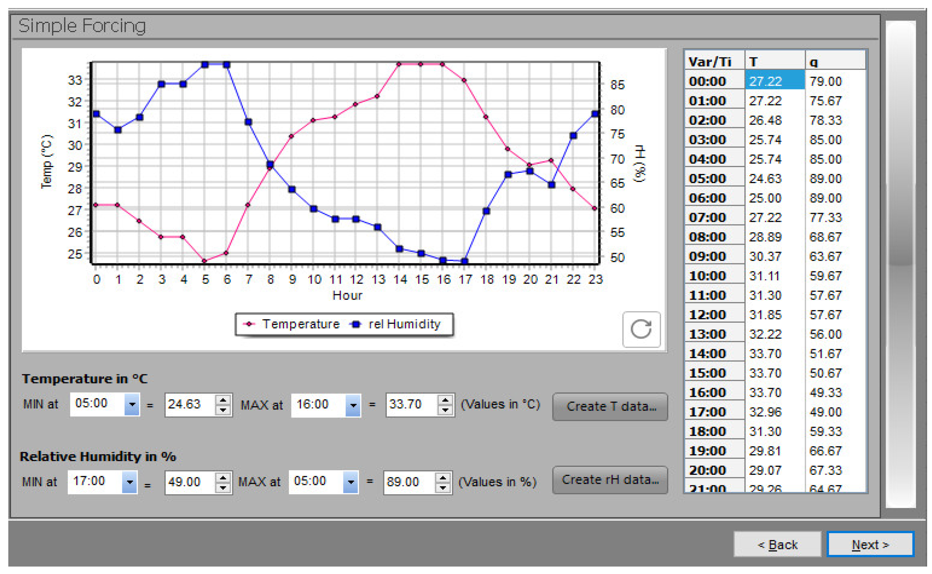 Sustainability 15 02566 g008