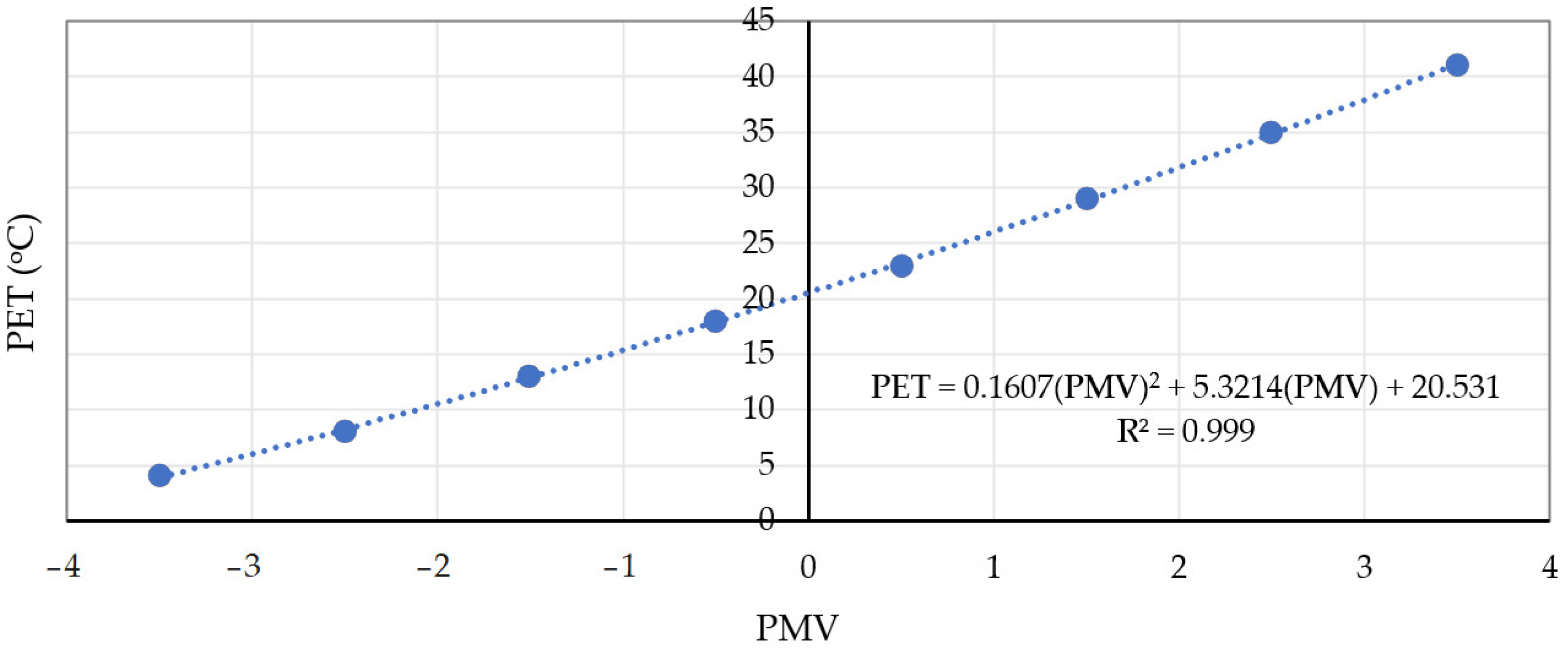 Sustainability 15 02566 g009