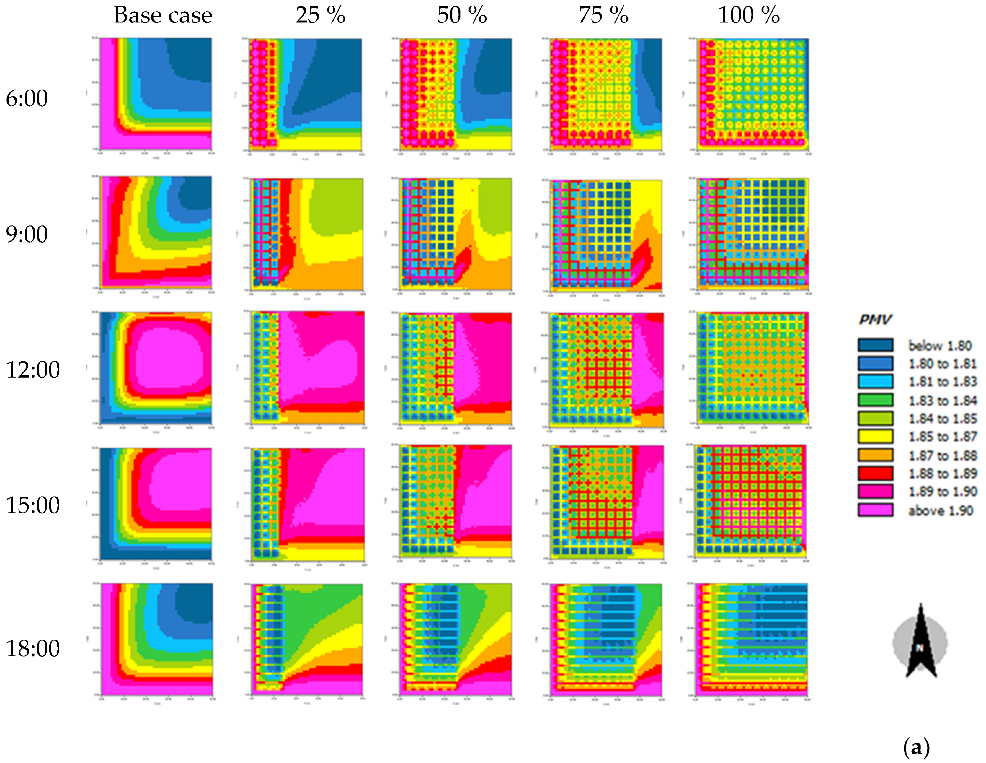 Sustainability 15 02566 g010a