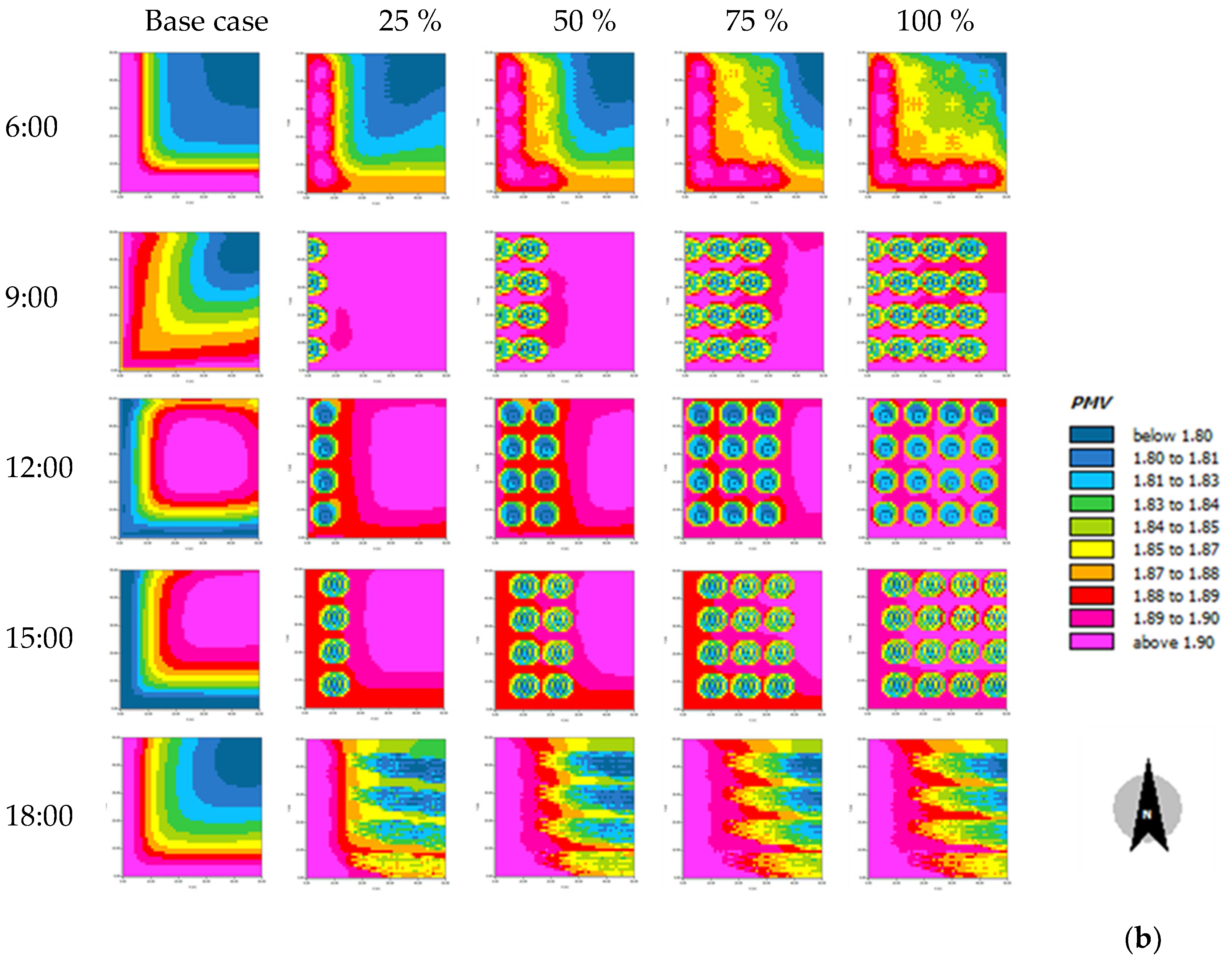 Sustainability 15 02566 g010b