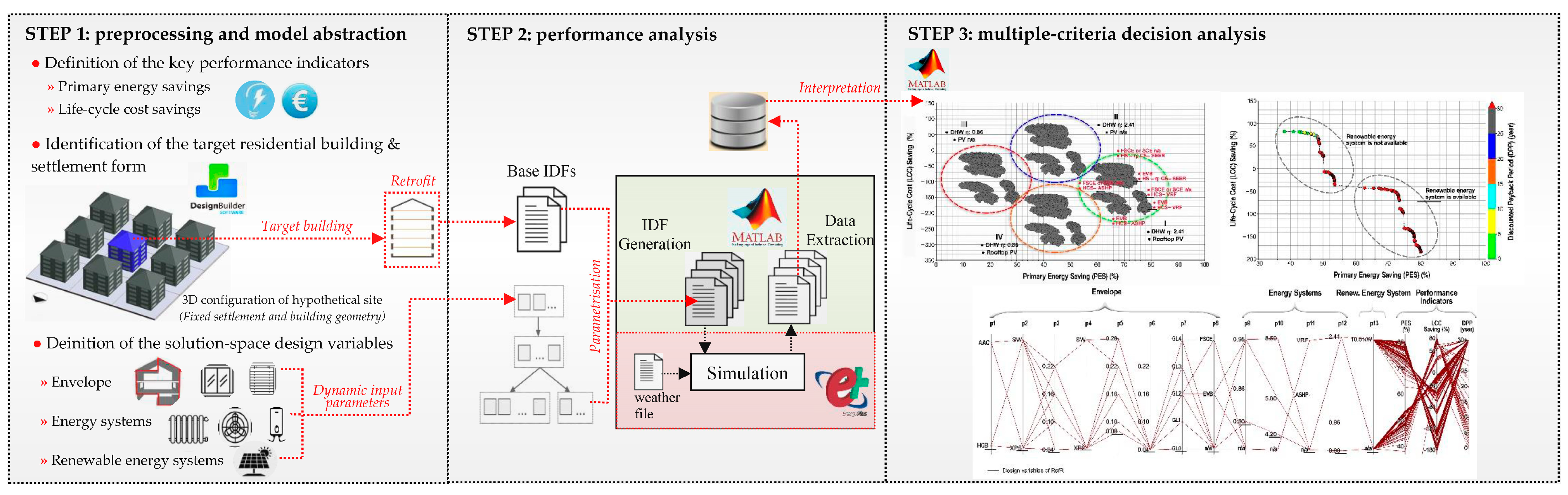 Sustainability 15 02567 g001 Sustainability 15 02567 g001