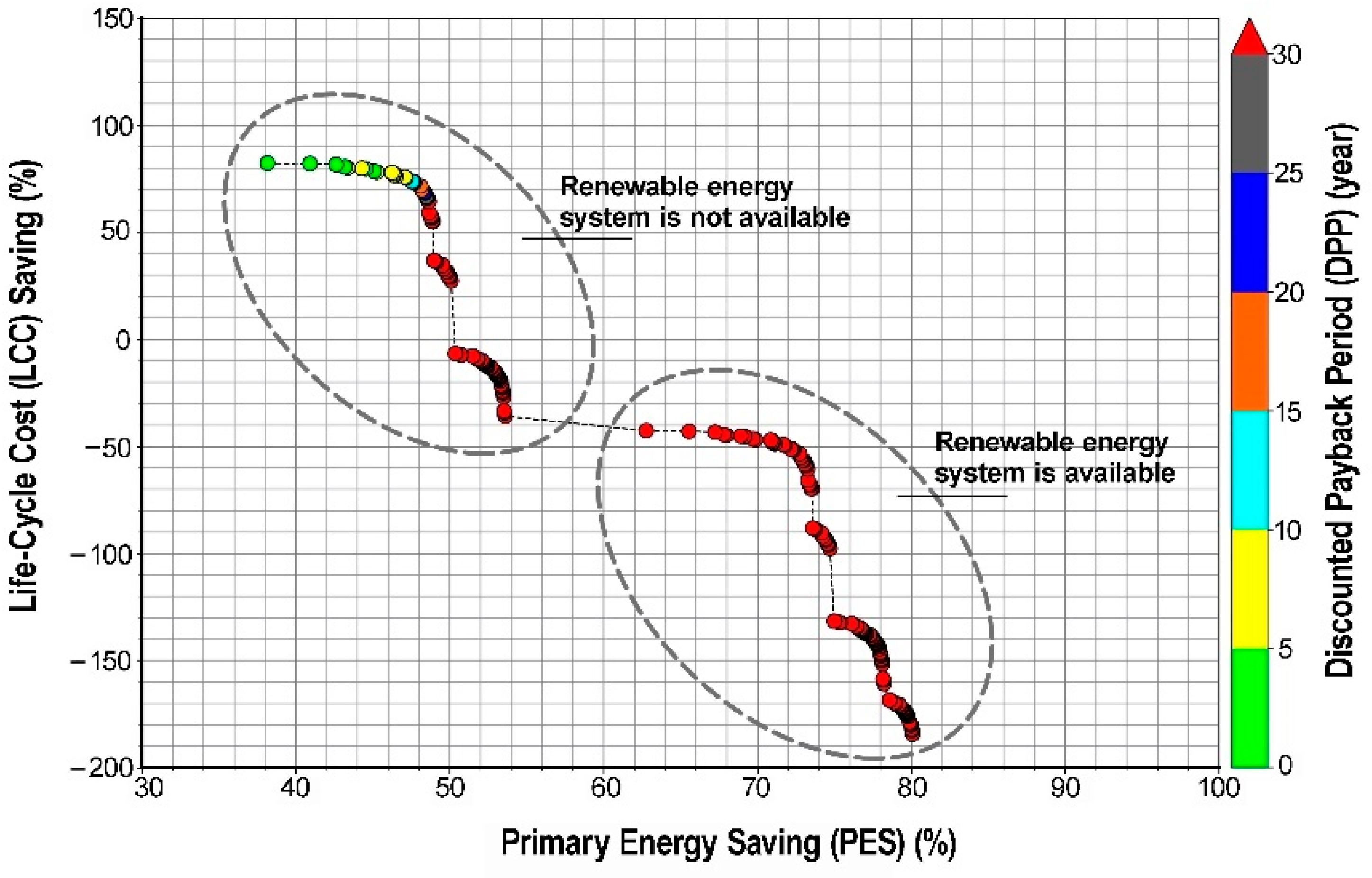 Sustainability 15 02567 g003 Sustainability 15 02567 g003