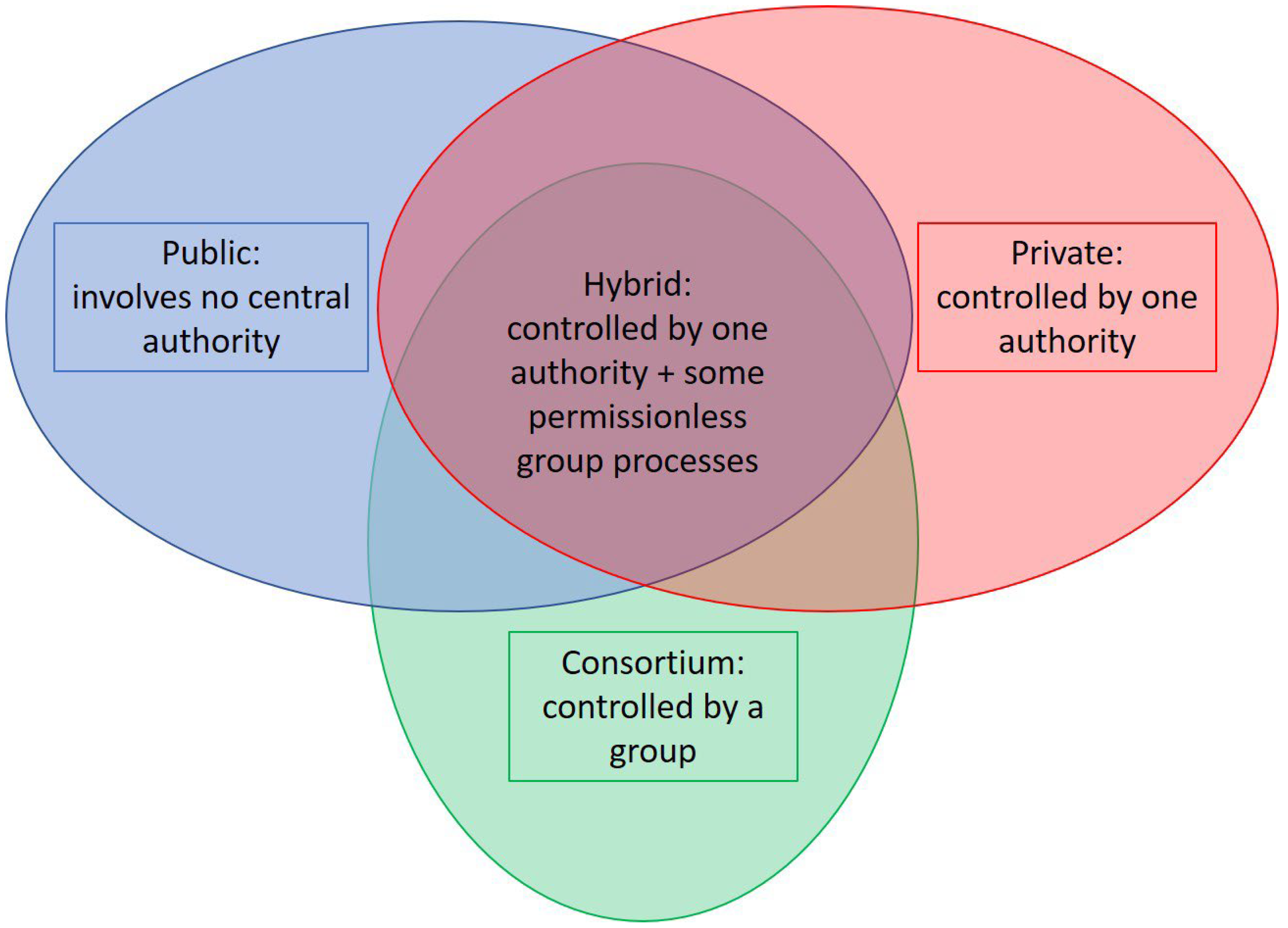 Sustainability 15 02571 g004