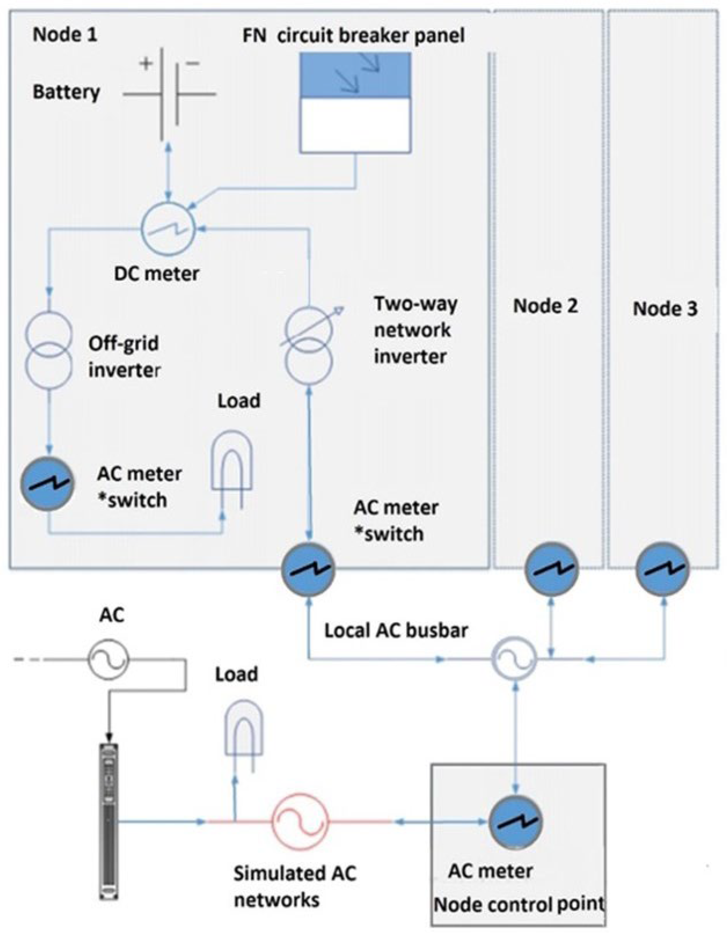 Sustainability 15 02571 g008