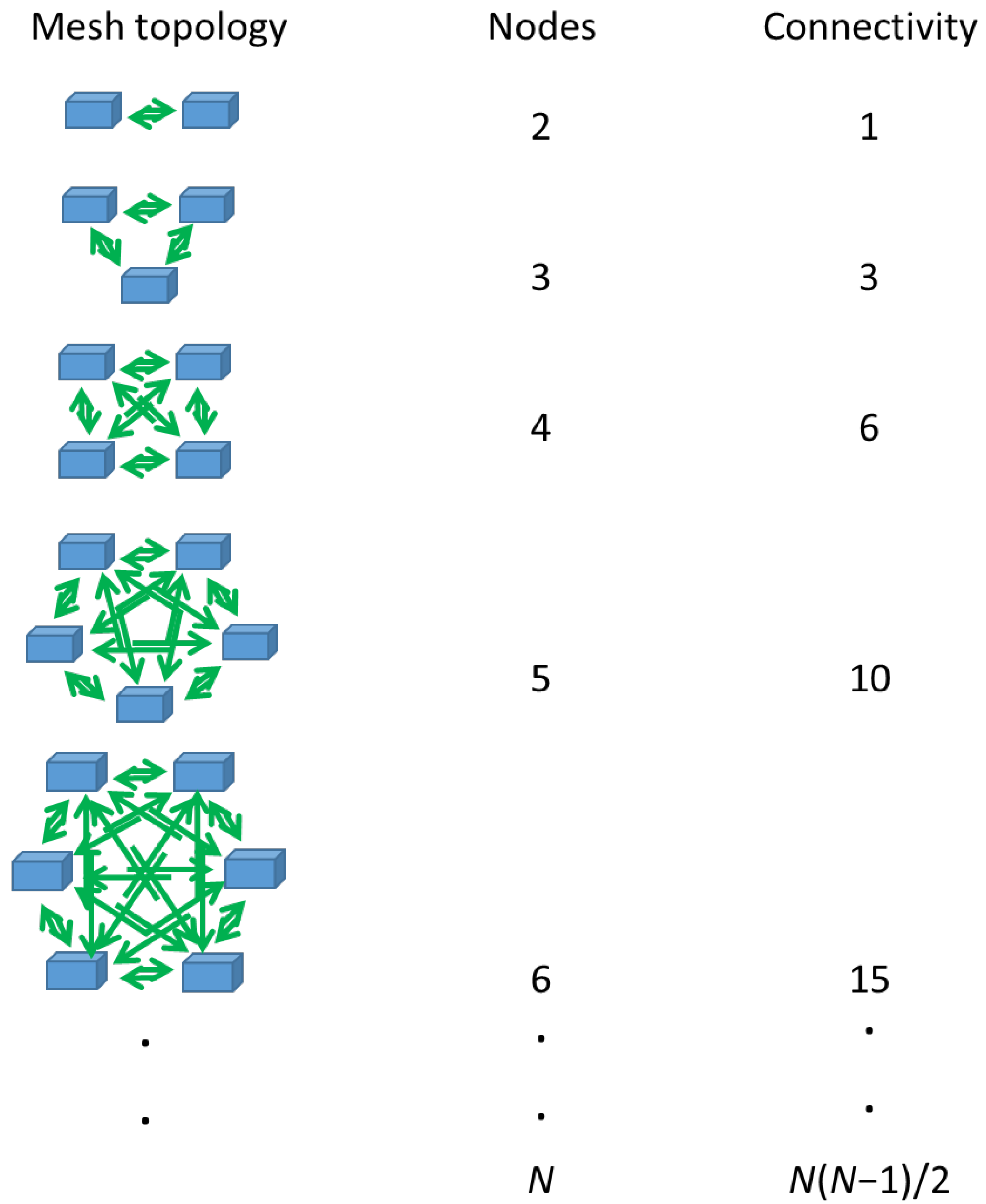 Sustainability 15 02571 g010