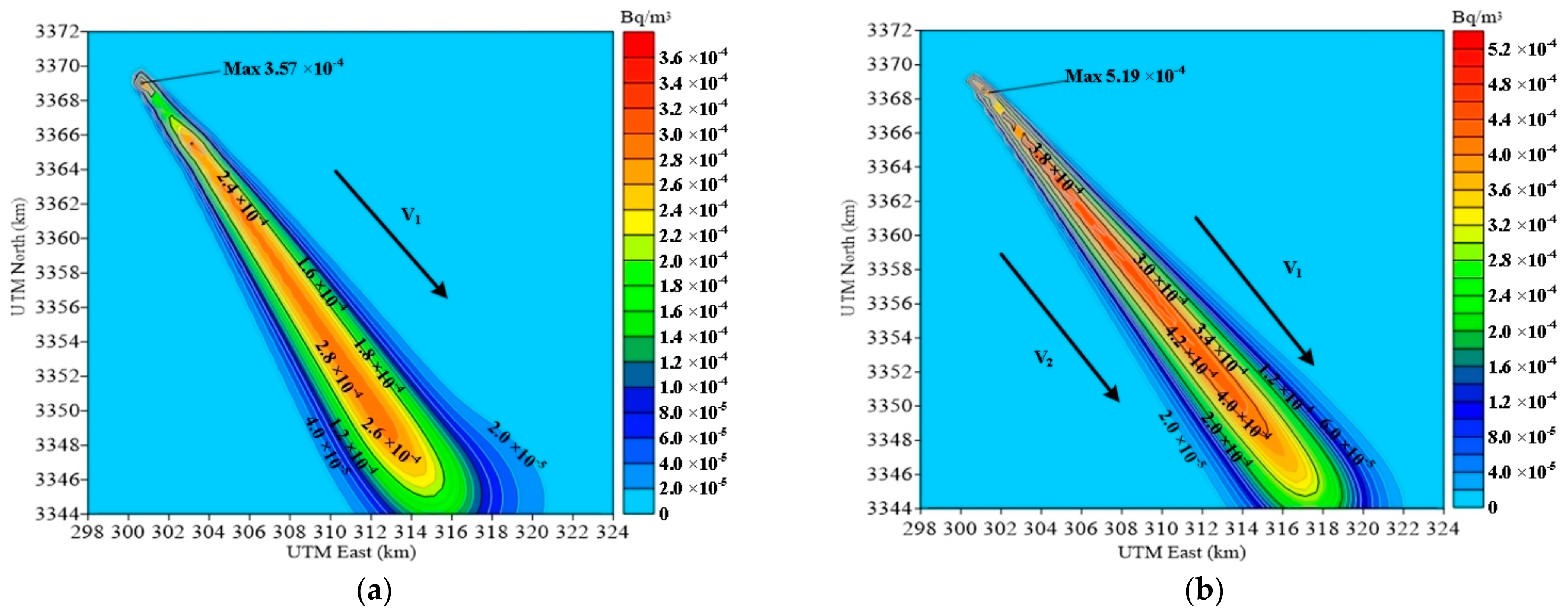 Sustainability 15 02572 g008