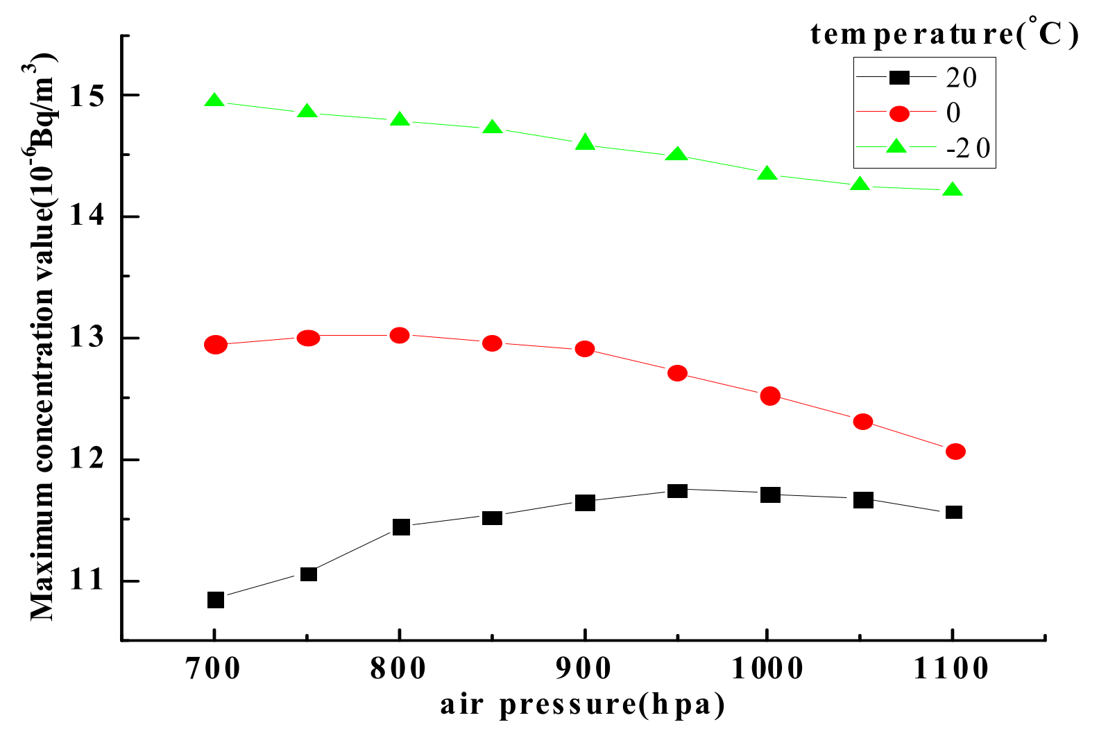 Sustainability 15 02572 g012
