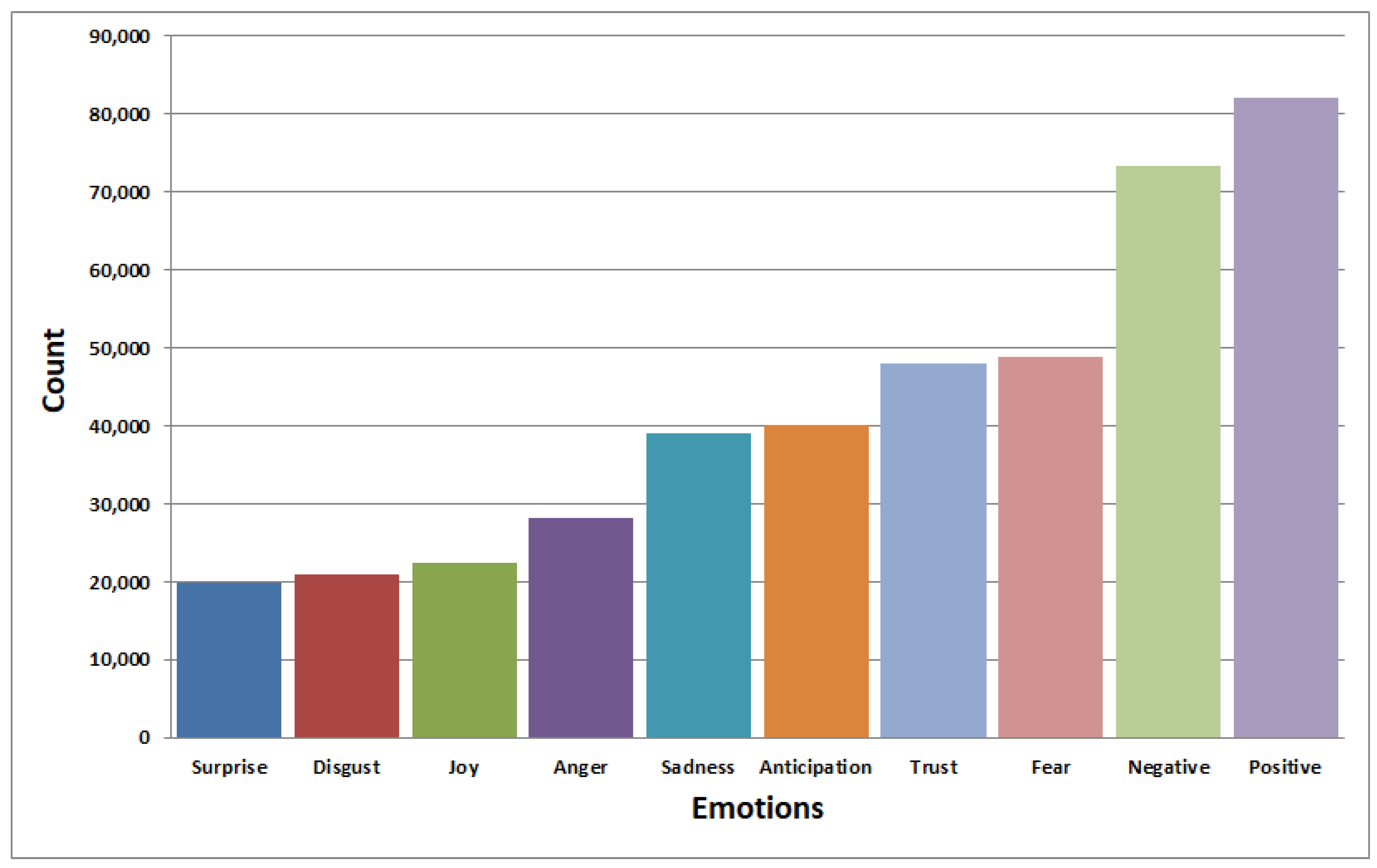 Sustainability 15 02573 g006