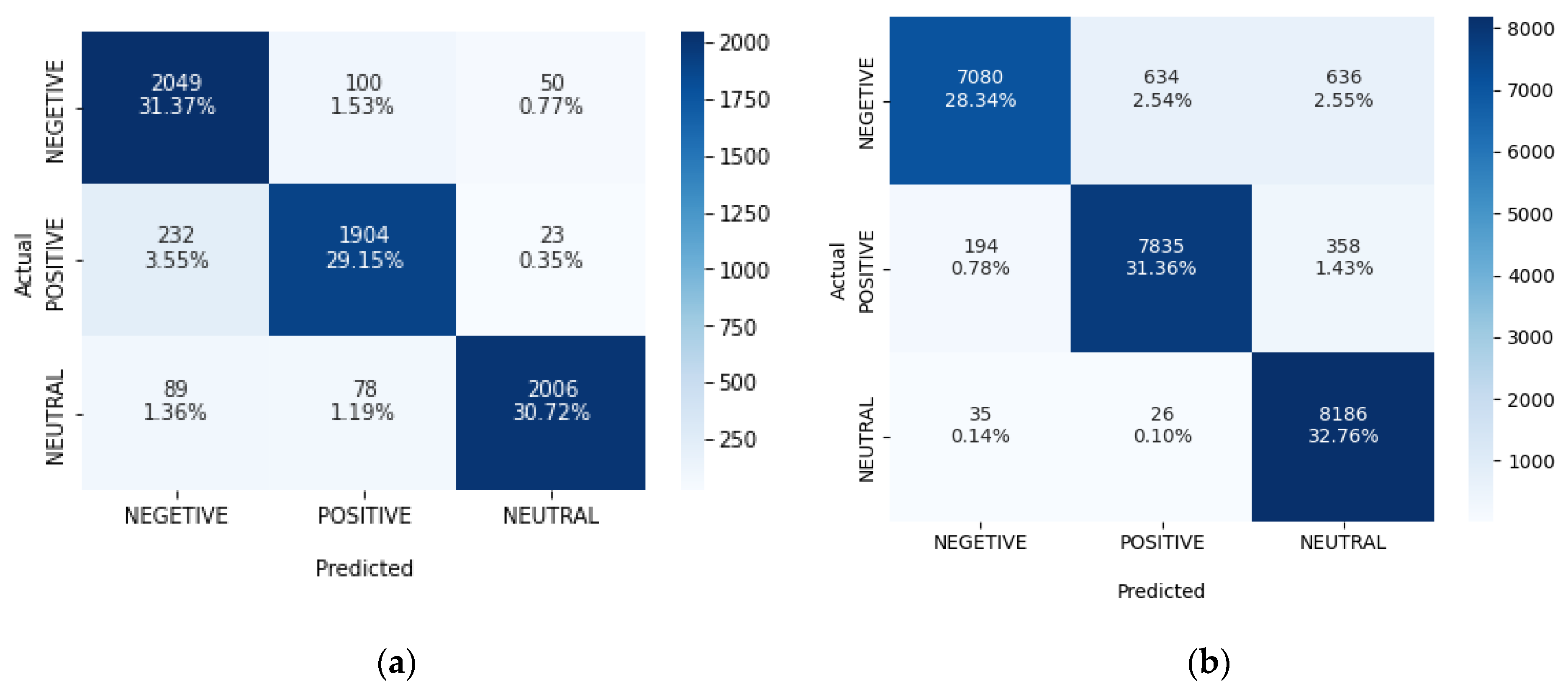 Sustainability 15 02573 g012
