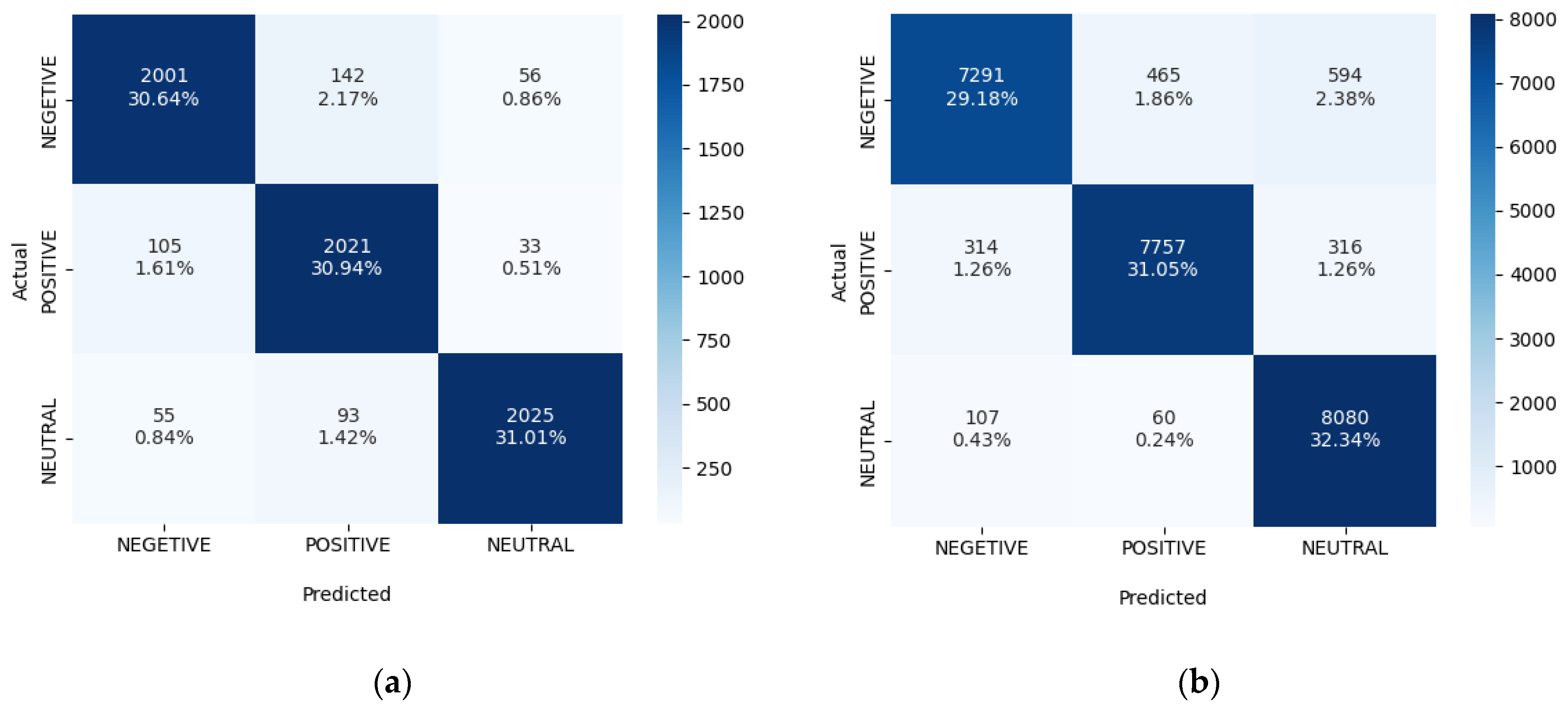 Sustainability 15 02573 g013