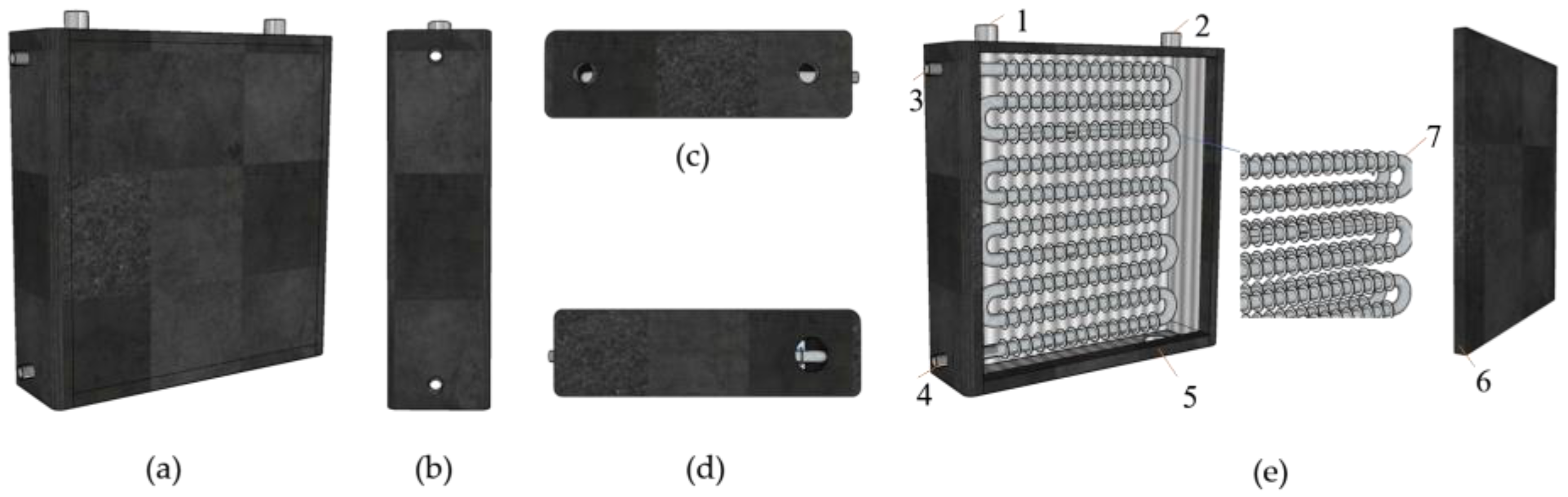 Sustainability 15 02575 g001 Sustainability 15 02575 g001