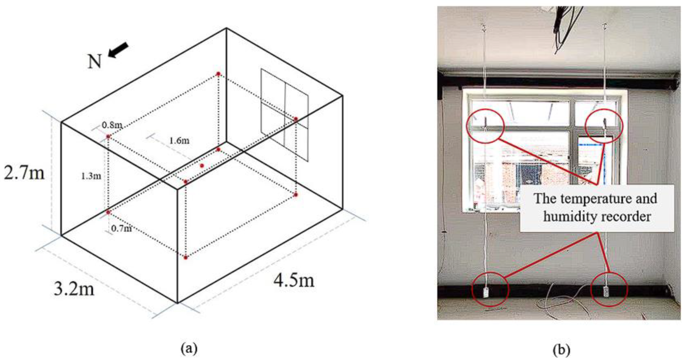 Sustainability 15 02575 g008 Sustainability 15 02575 g008