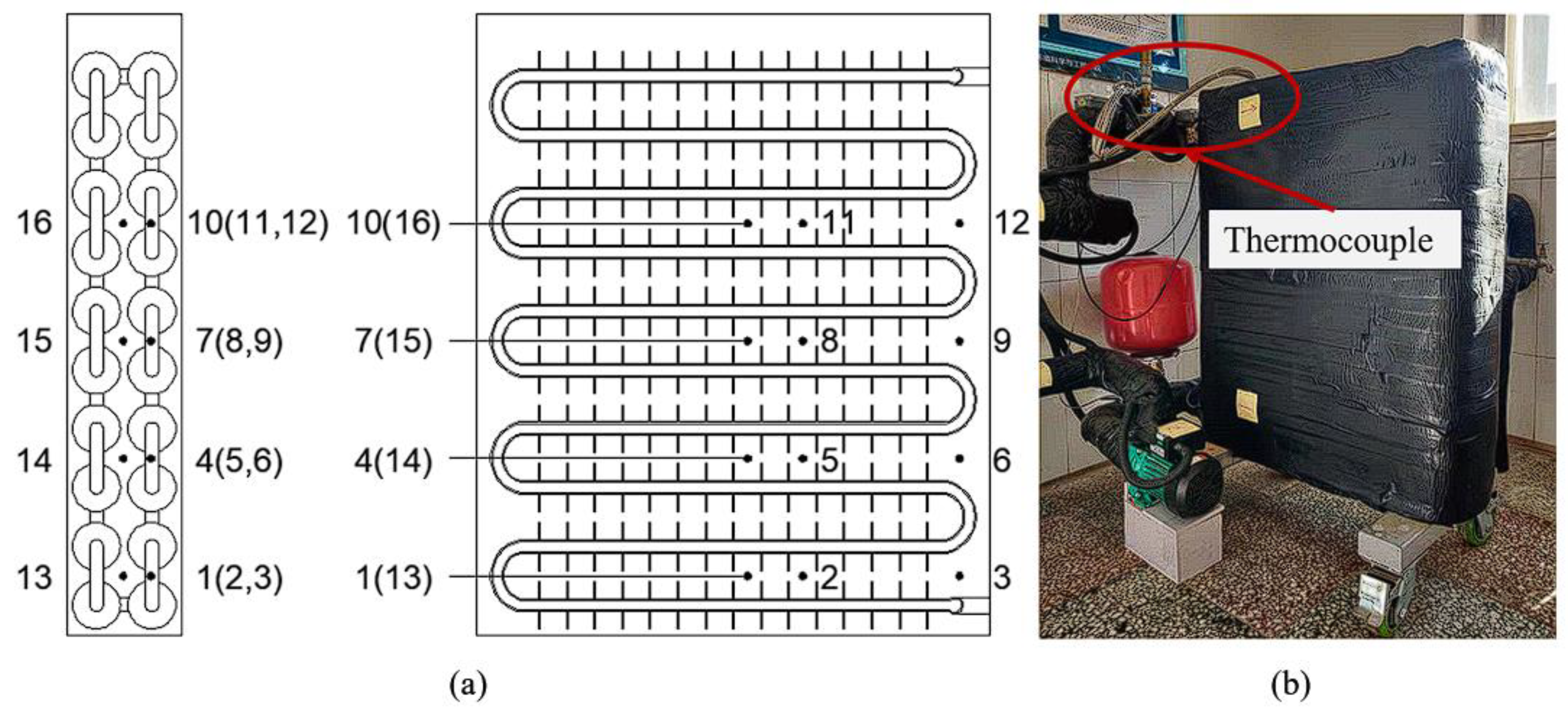 Sustainability 15 02575 g009 Sustainability 15 02575 g009