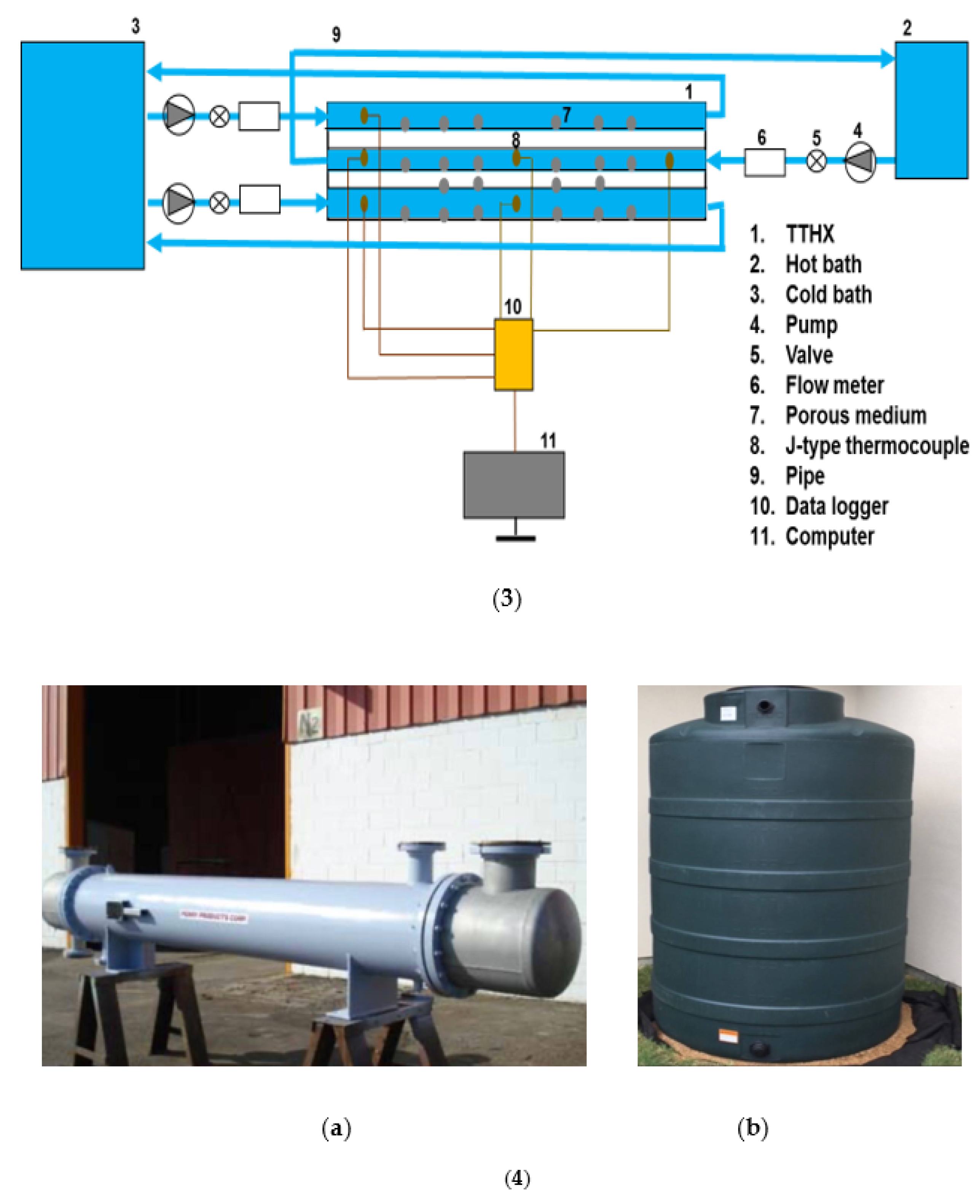 Sustainability 15 02580 g001b Sustainability 15 02580 g001b
