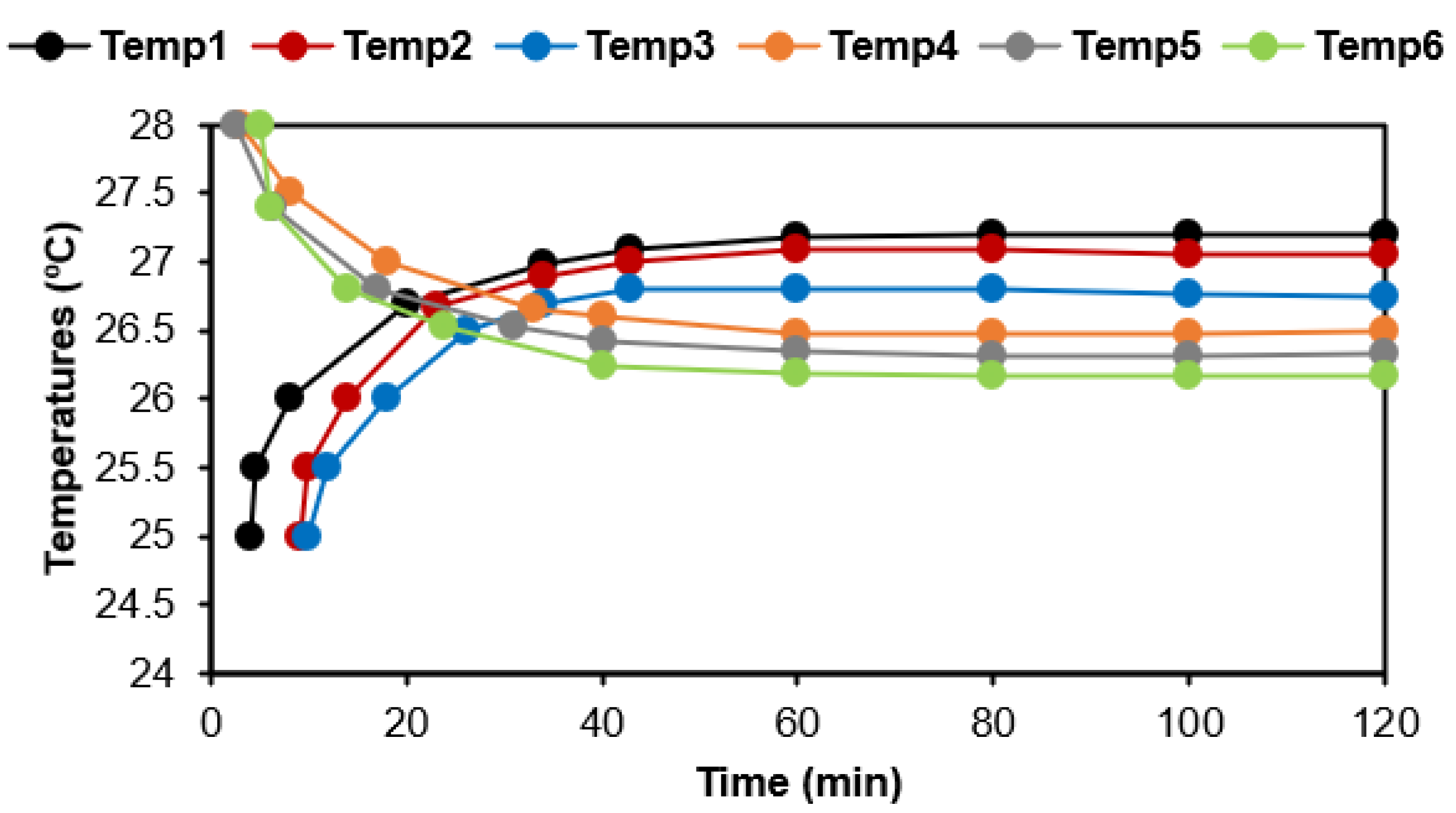 Sustainability 15 02580 g002 Sustainability 15 02580 g002